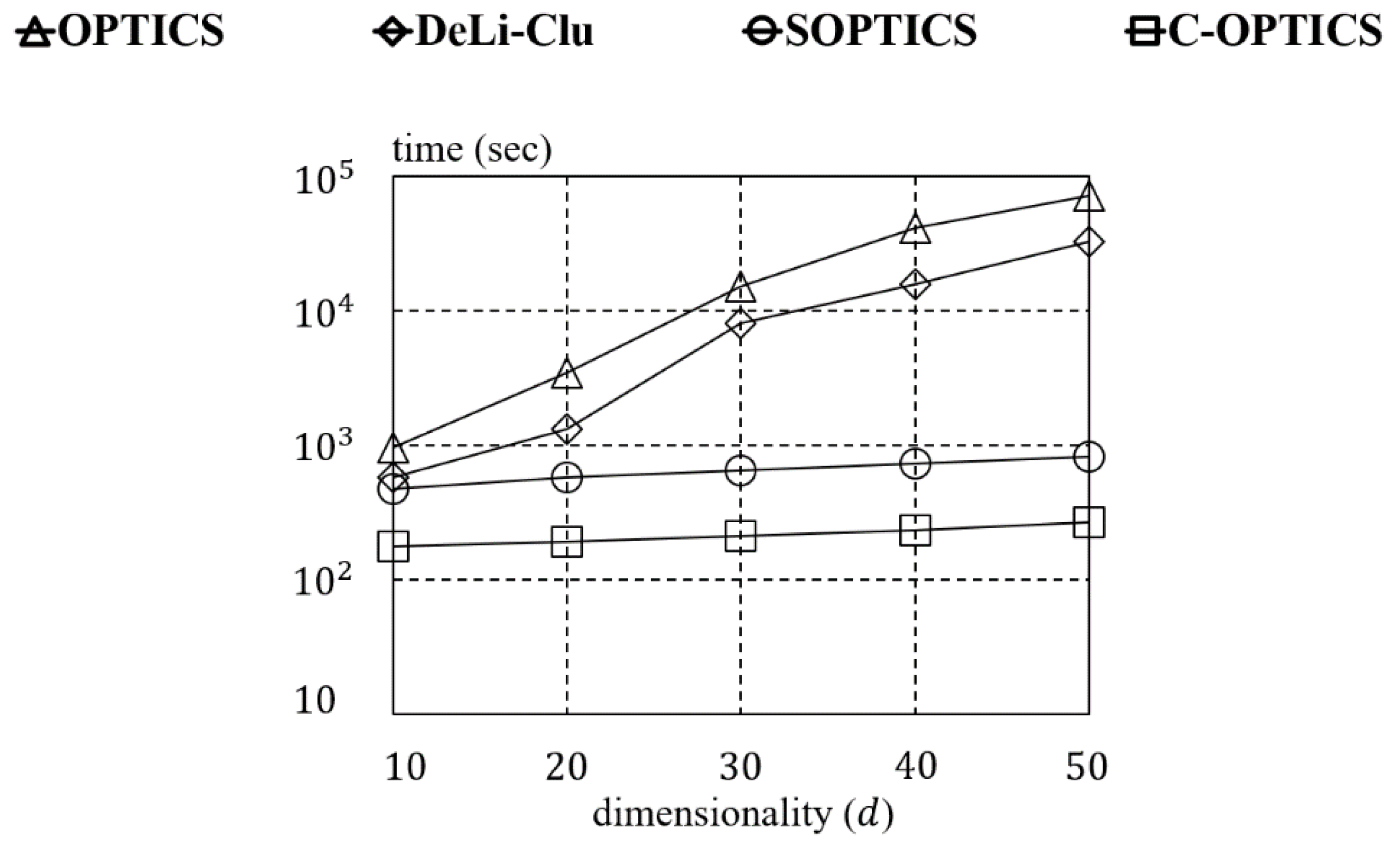 Electronics 08 01094 g015