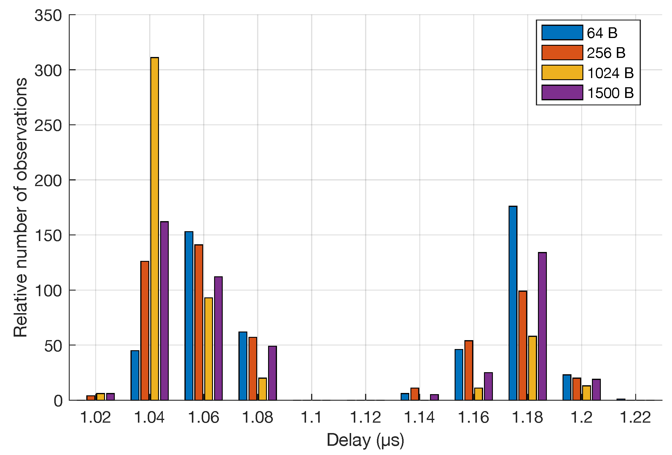 Electronics 08 01097 g010 550