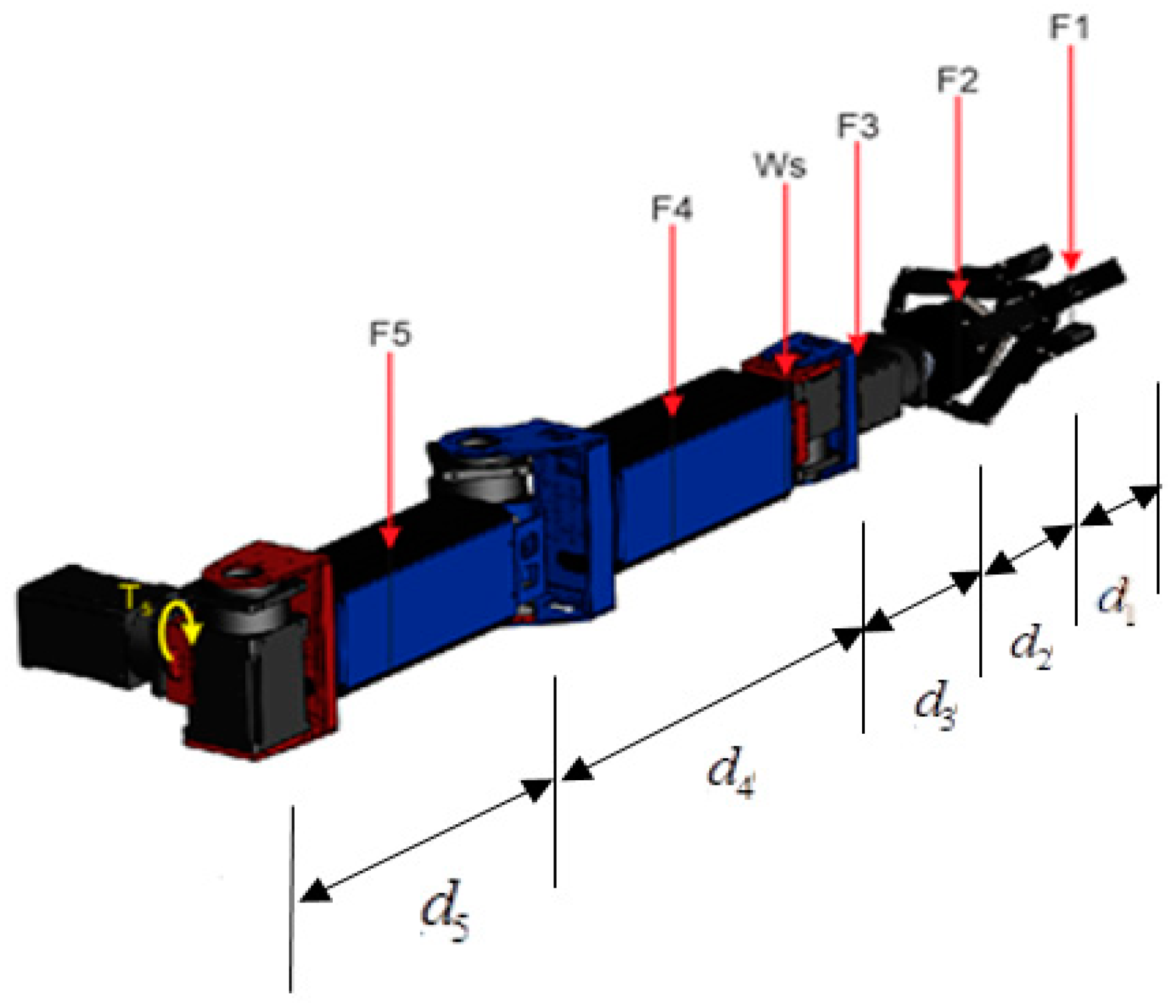 Electronics 08 01100 g006