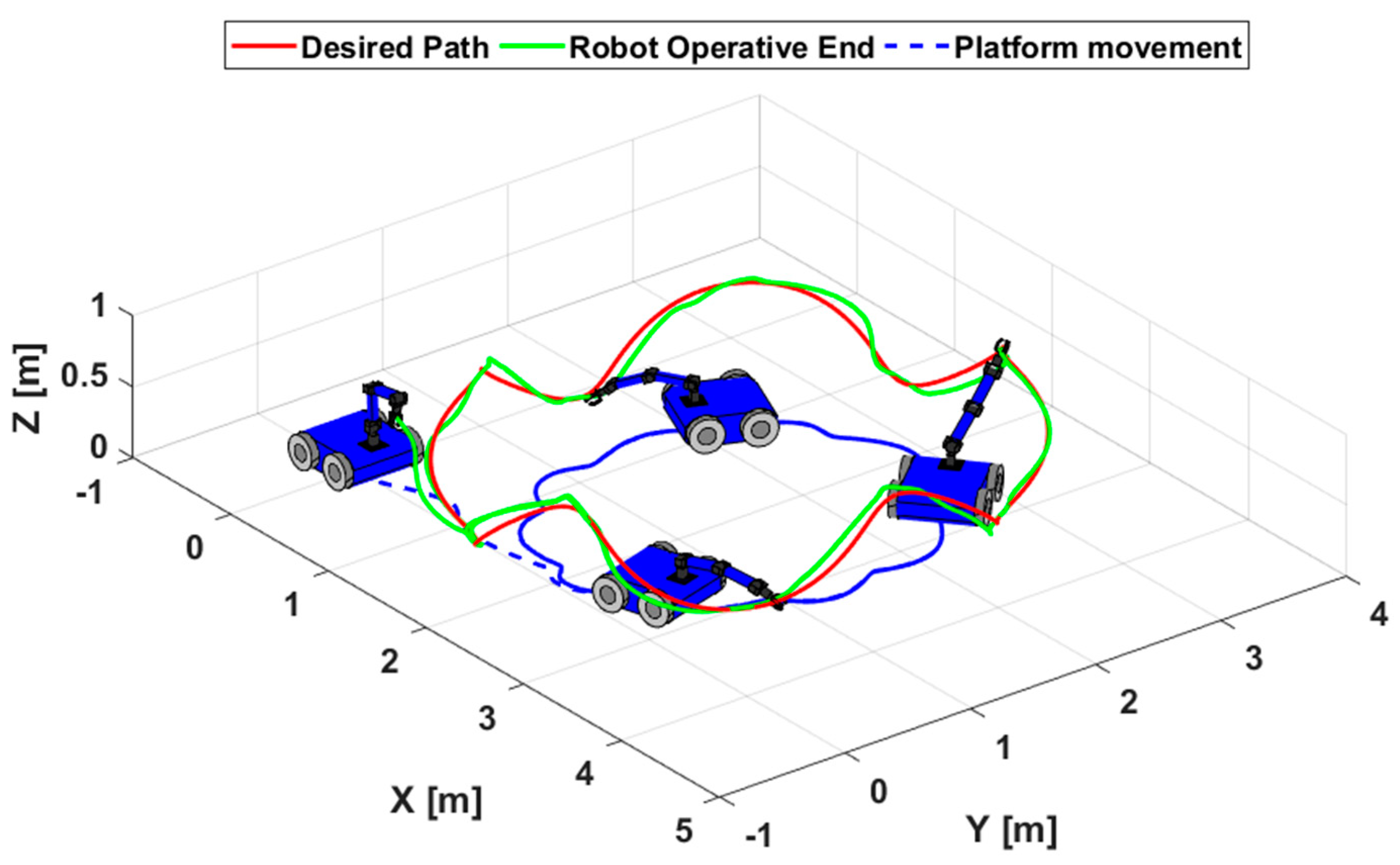 Electronics 08 01100 g015