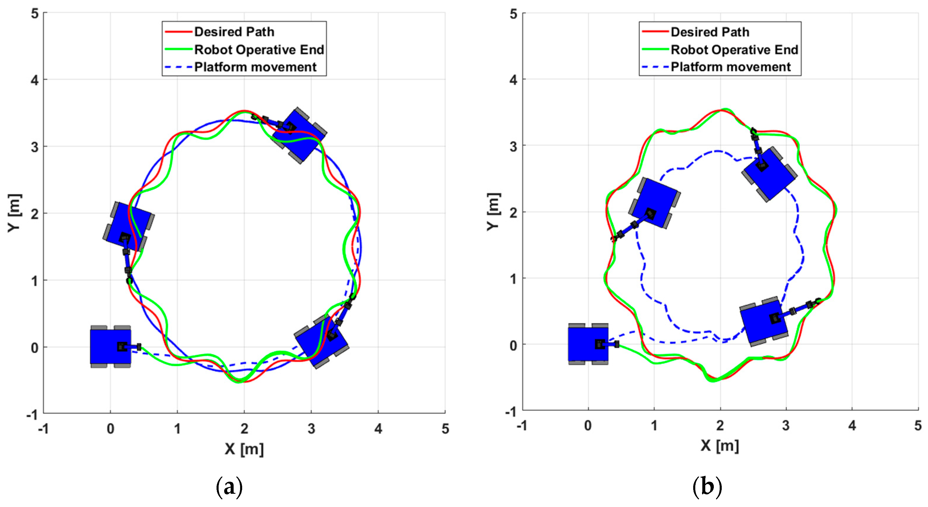 Electronics 08 01100 g018