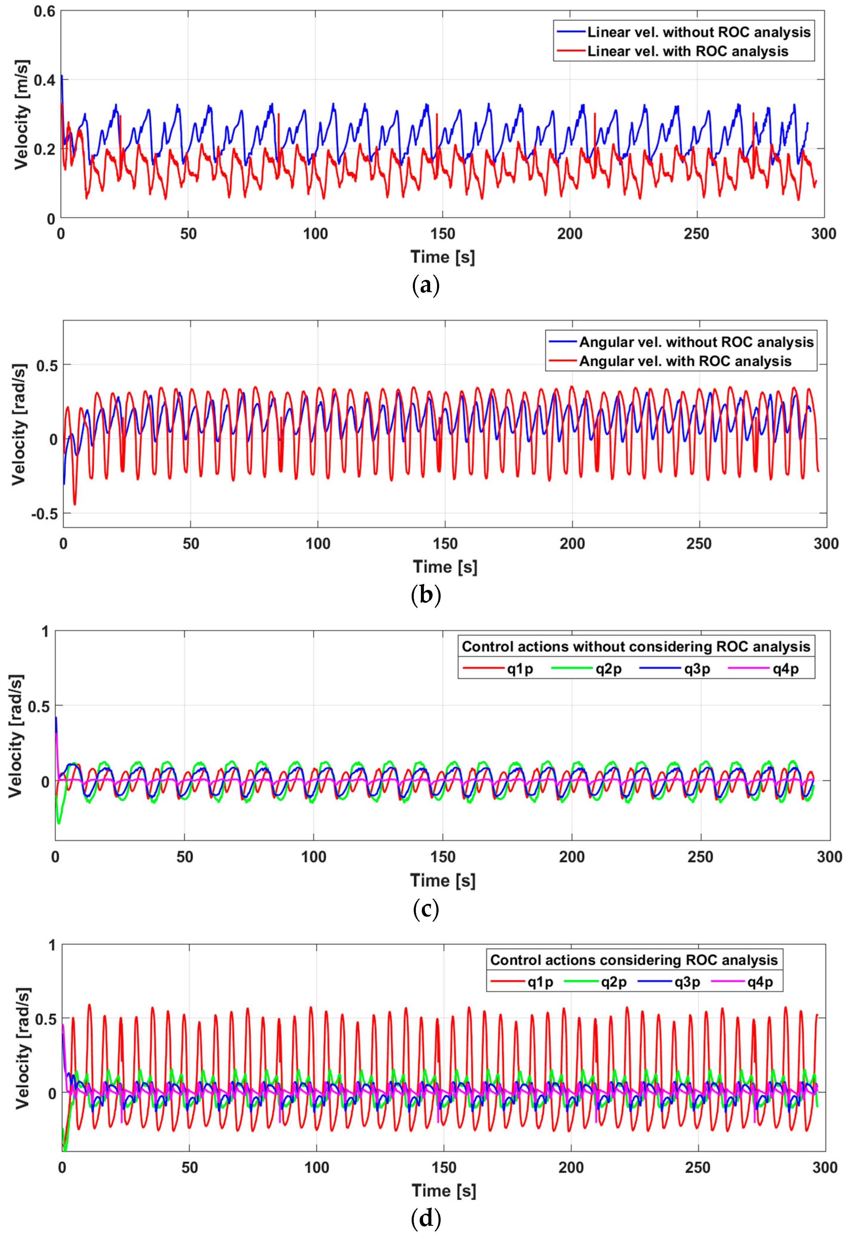 Electronics 08 01100 g020