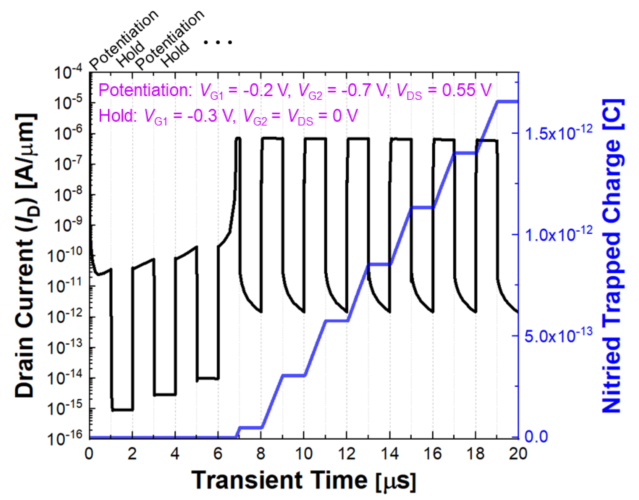 Electronics 08 01102 g003