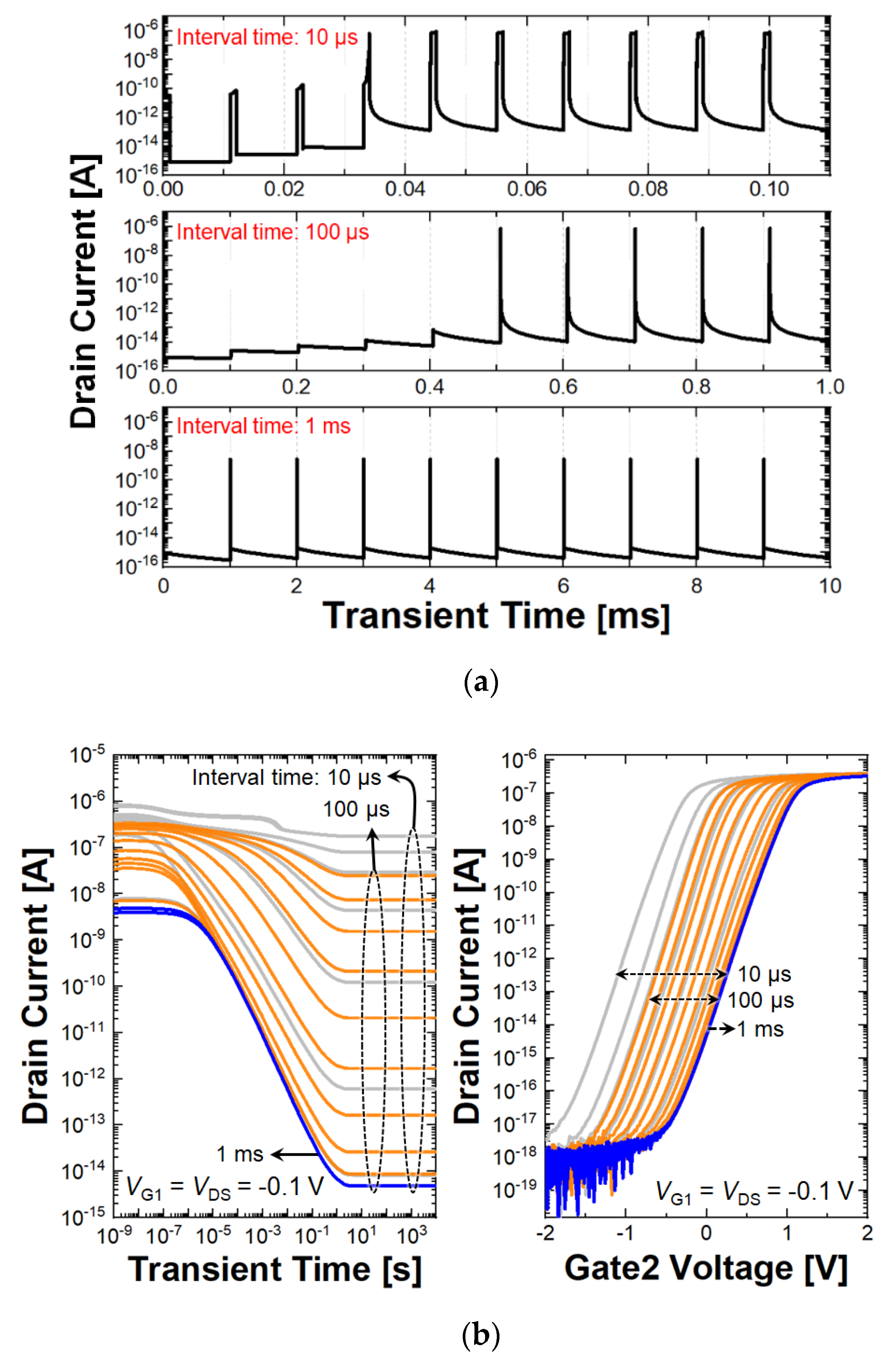 Electronics 08 01102 g006