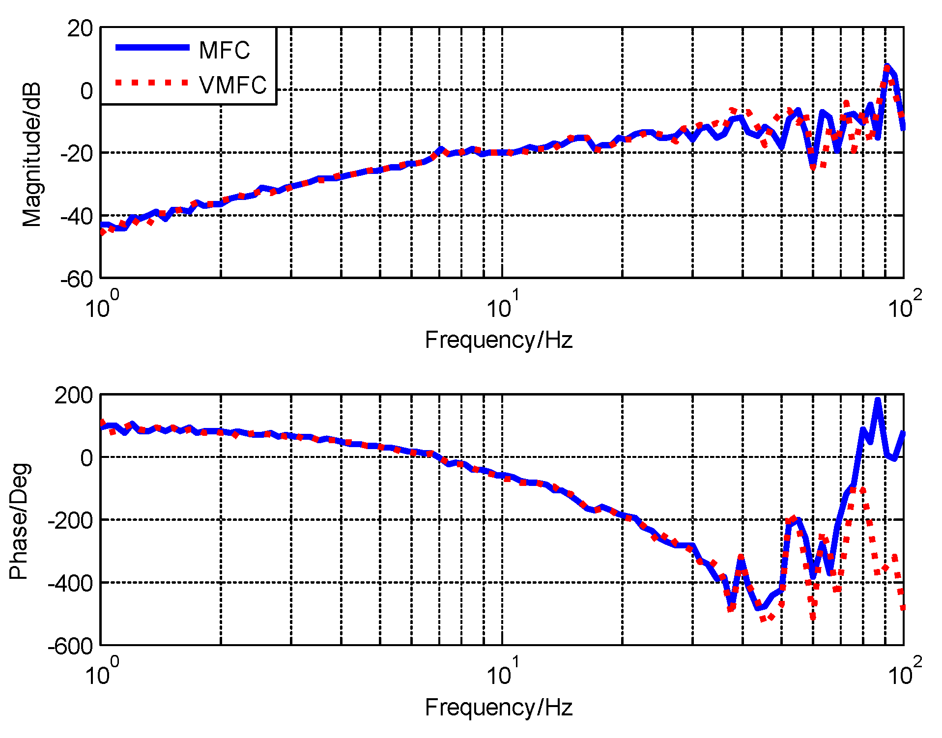 Electronics 08 01103 g011