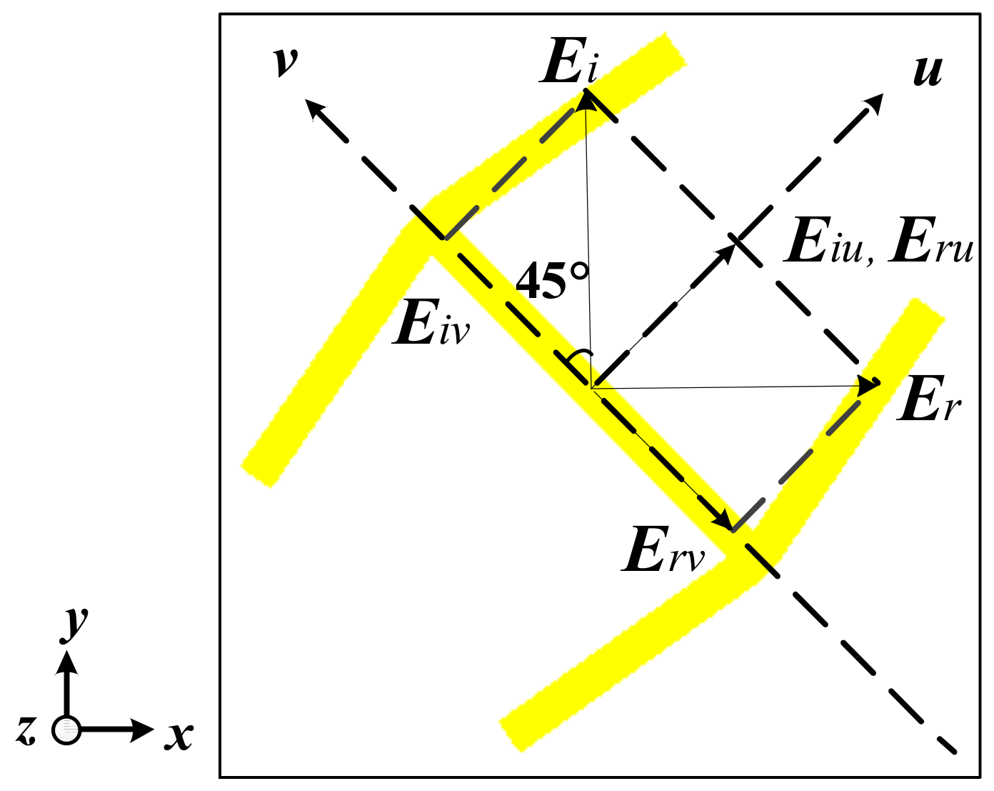 Electronics 08 01104 g002