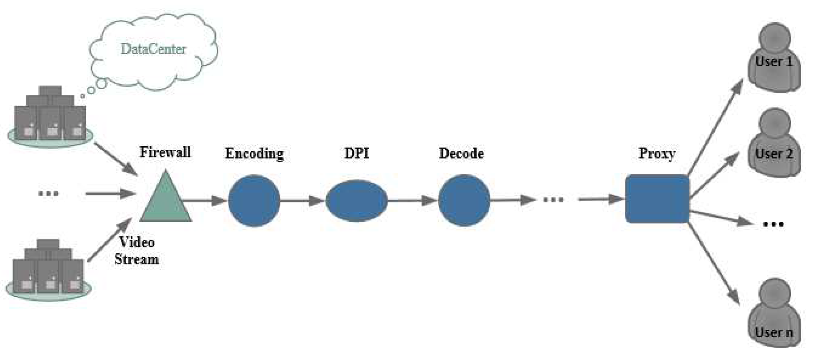 Electronics 08 01106 g001