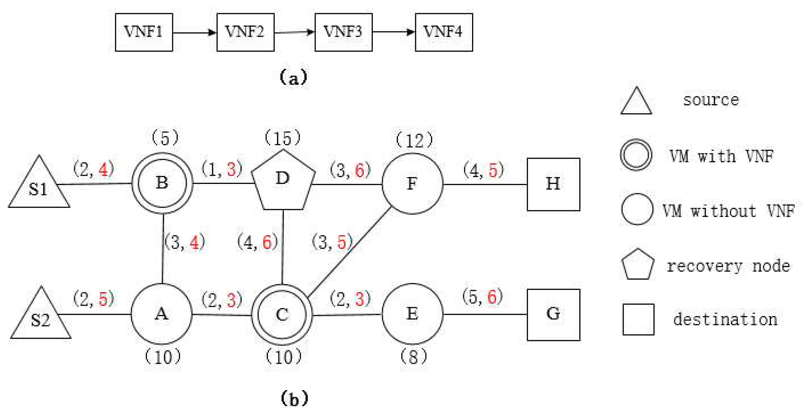 Electronics 08 01106 g002