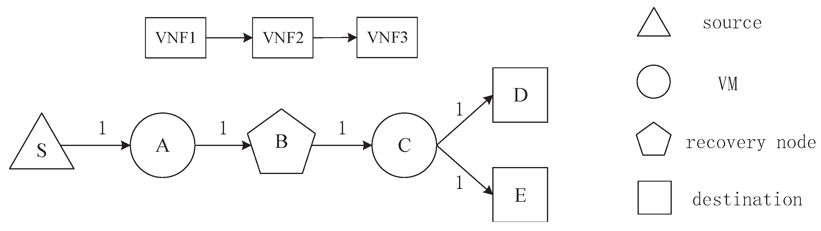Electronics 08 01106 g004