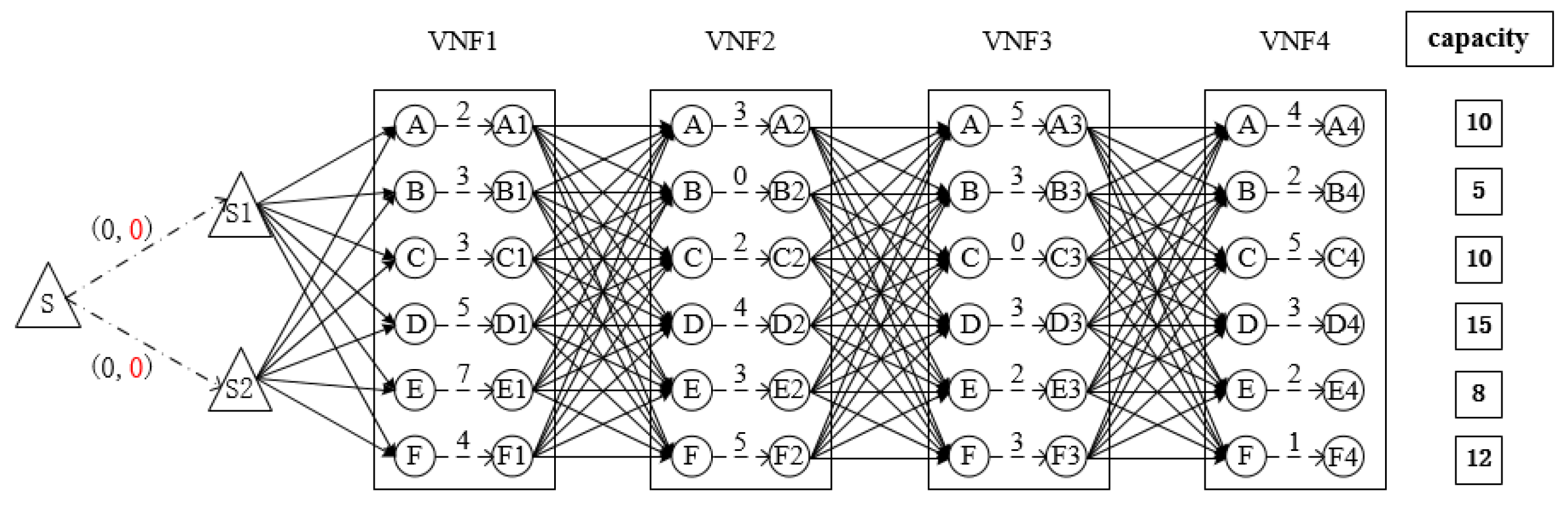 Electronics 08 01106 g006