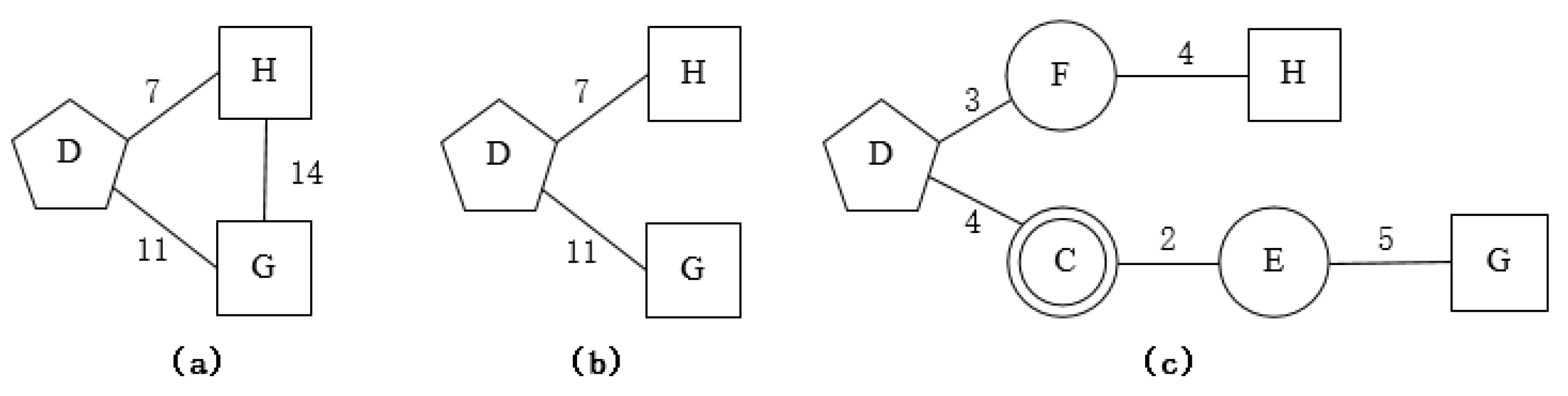 Electronics 08 01106 g007