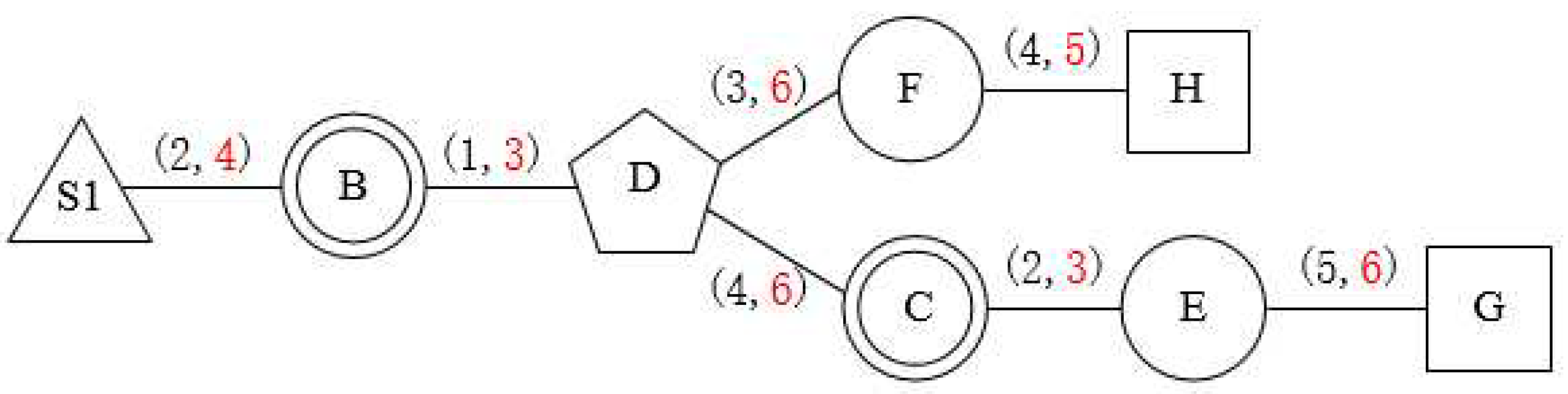 Electronics 08 01106 g008