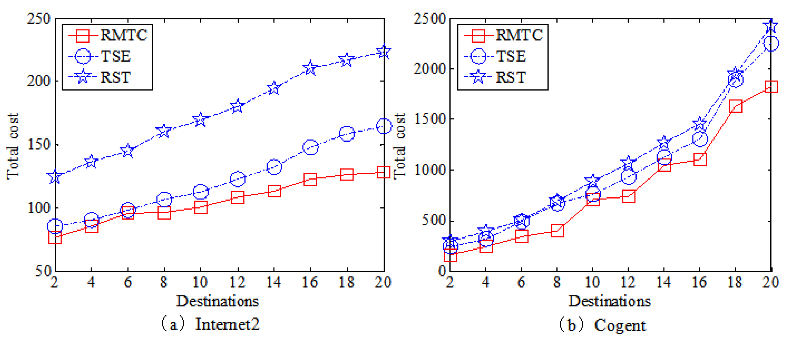Electronics 08 01106 g011