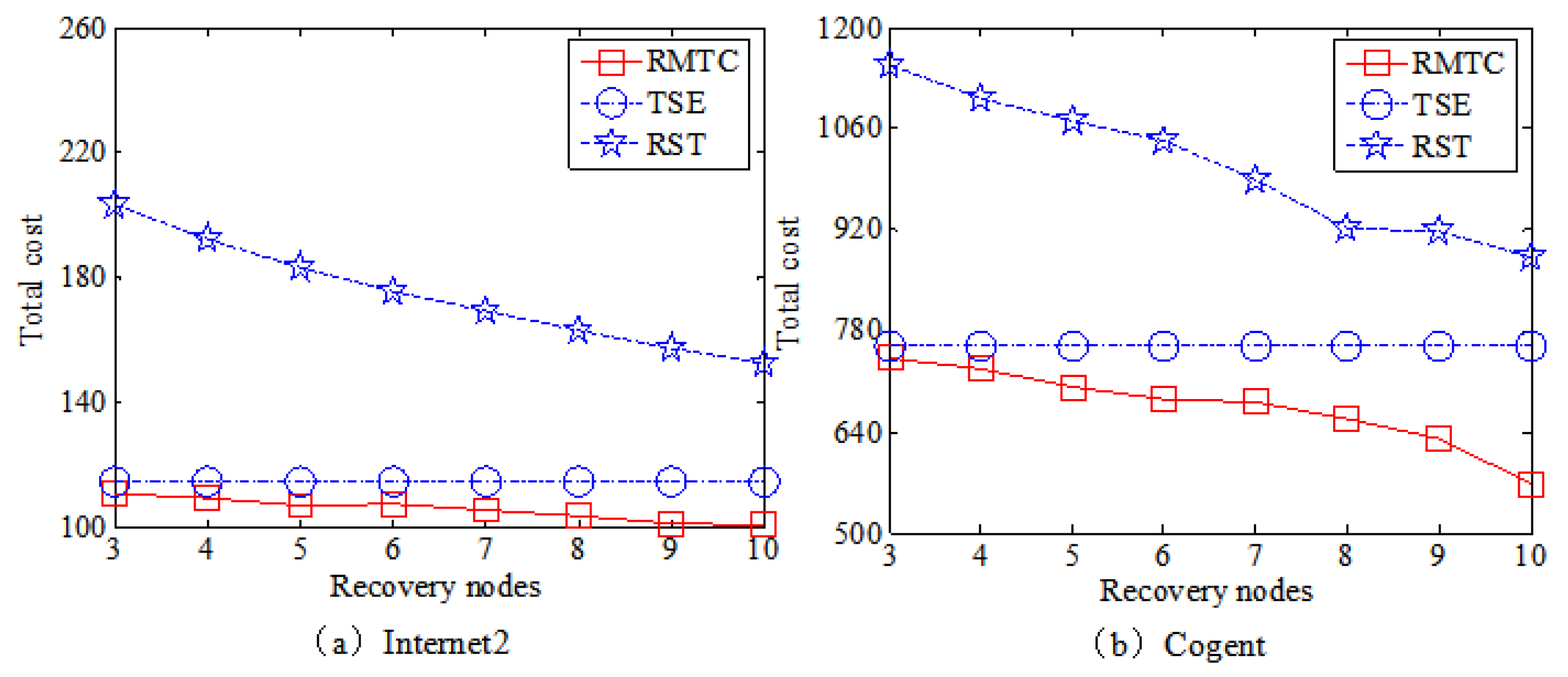 Electronics 08 01106 g012