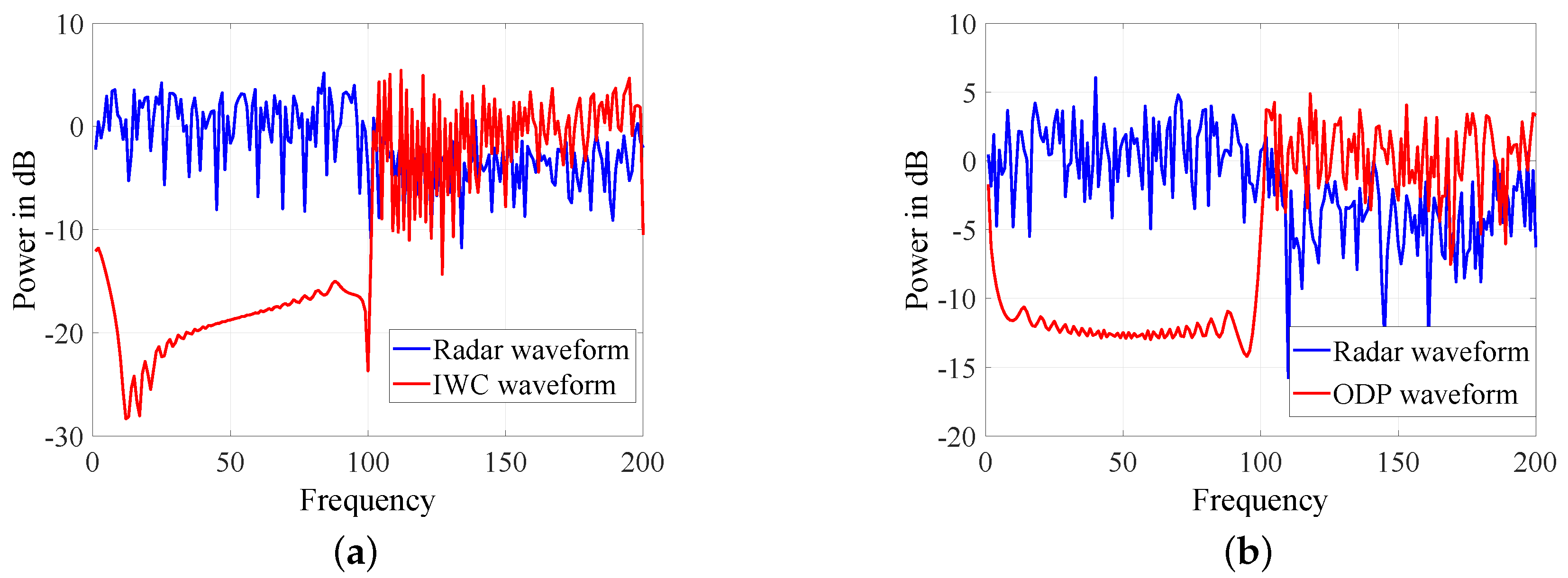 Electronics 08 01107 g008 550