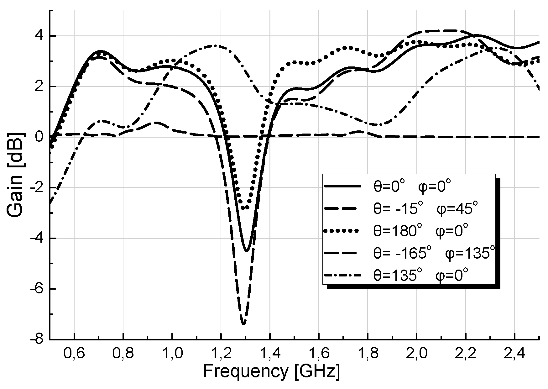Electronics 08 01108 g011