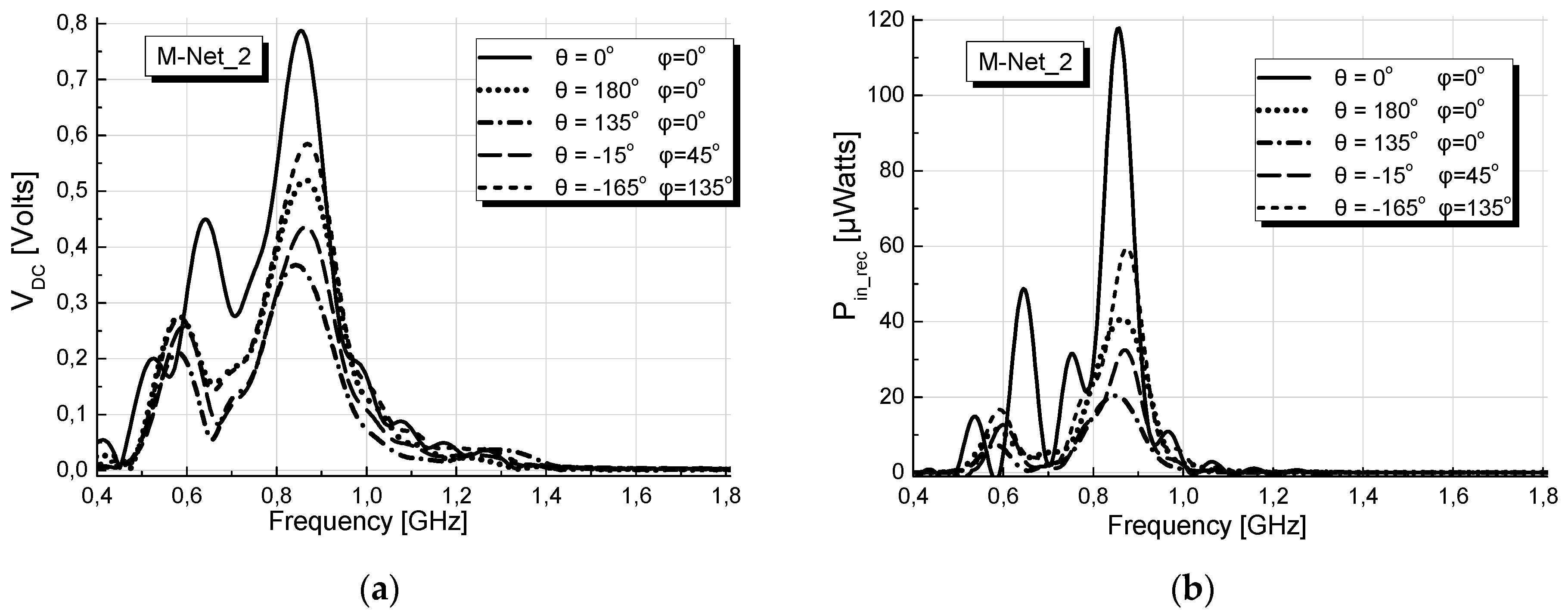 Electronics 08 01108 g016