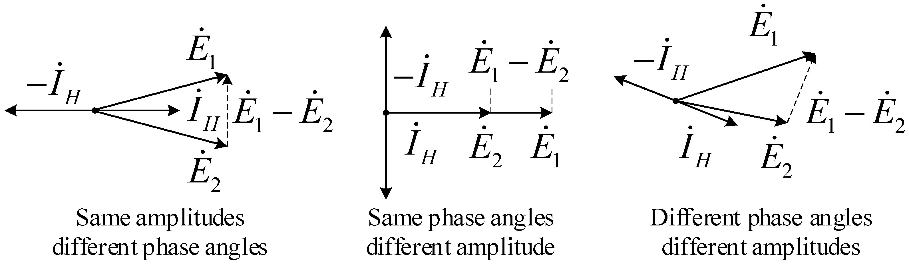 Electronics 08 01110 g005 550