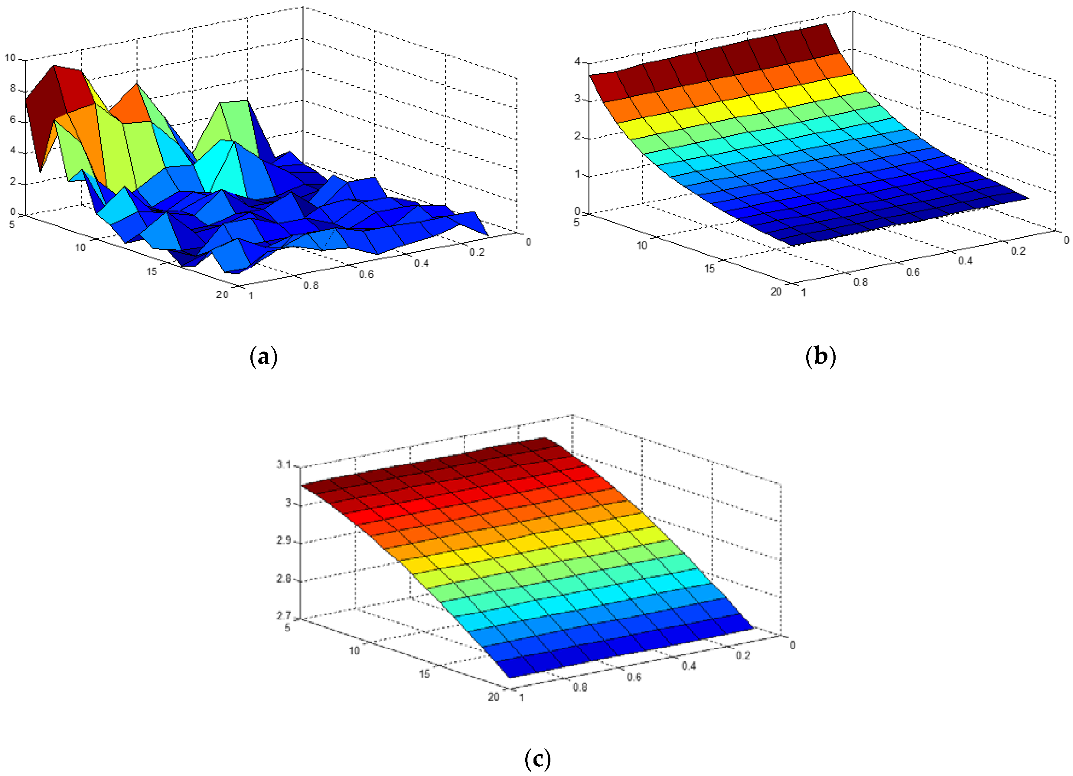 Electronics 08 01110 g009 550
