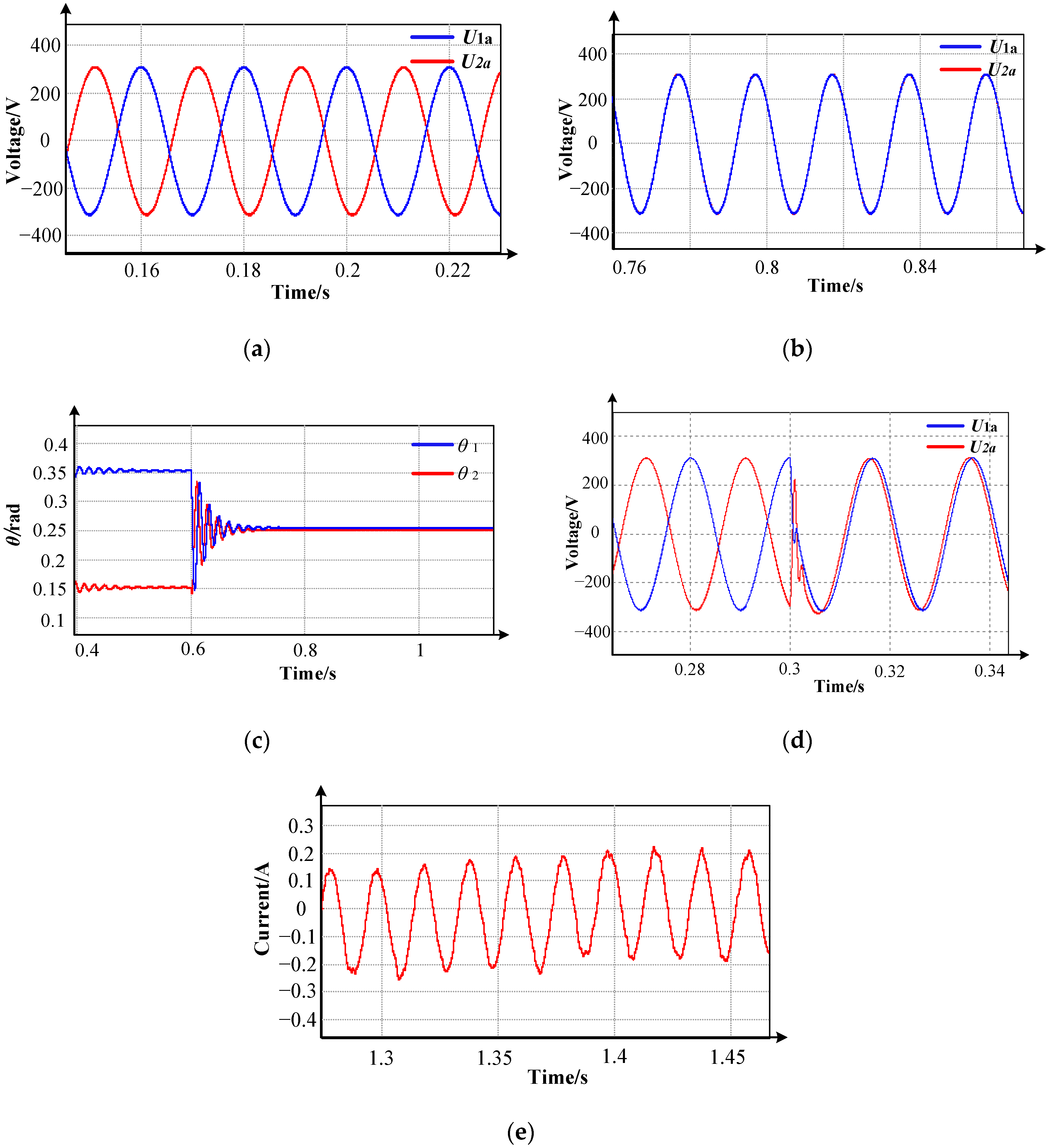 Electronics 08 01110 g011 550