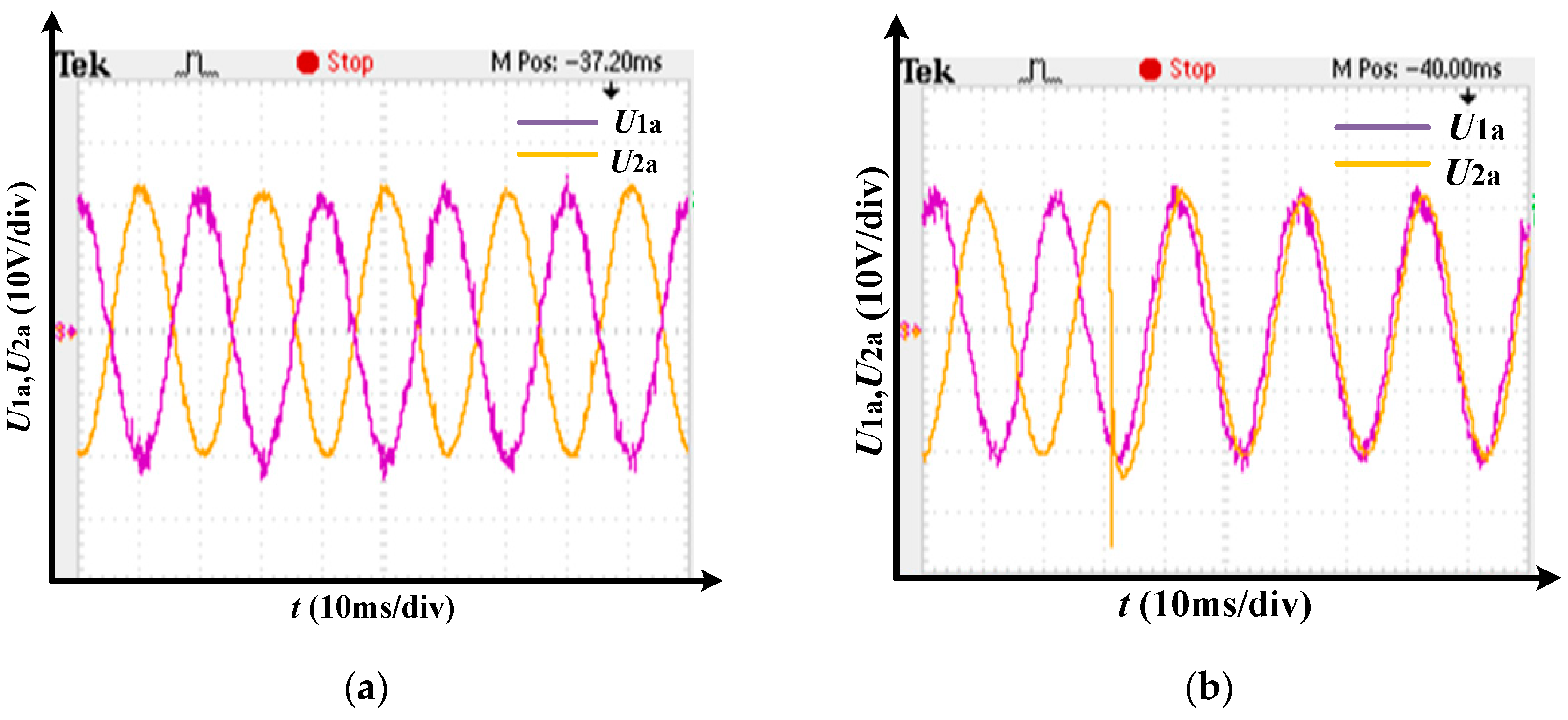 Electronics 08 01110 g014a 550
