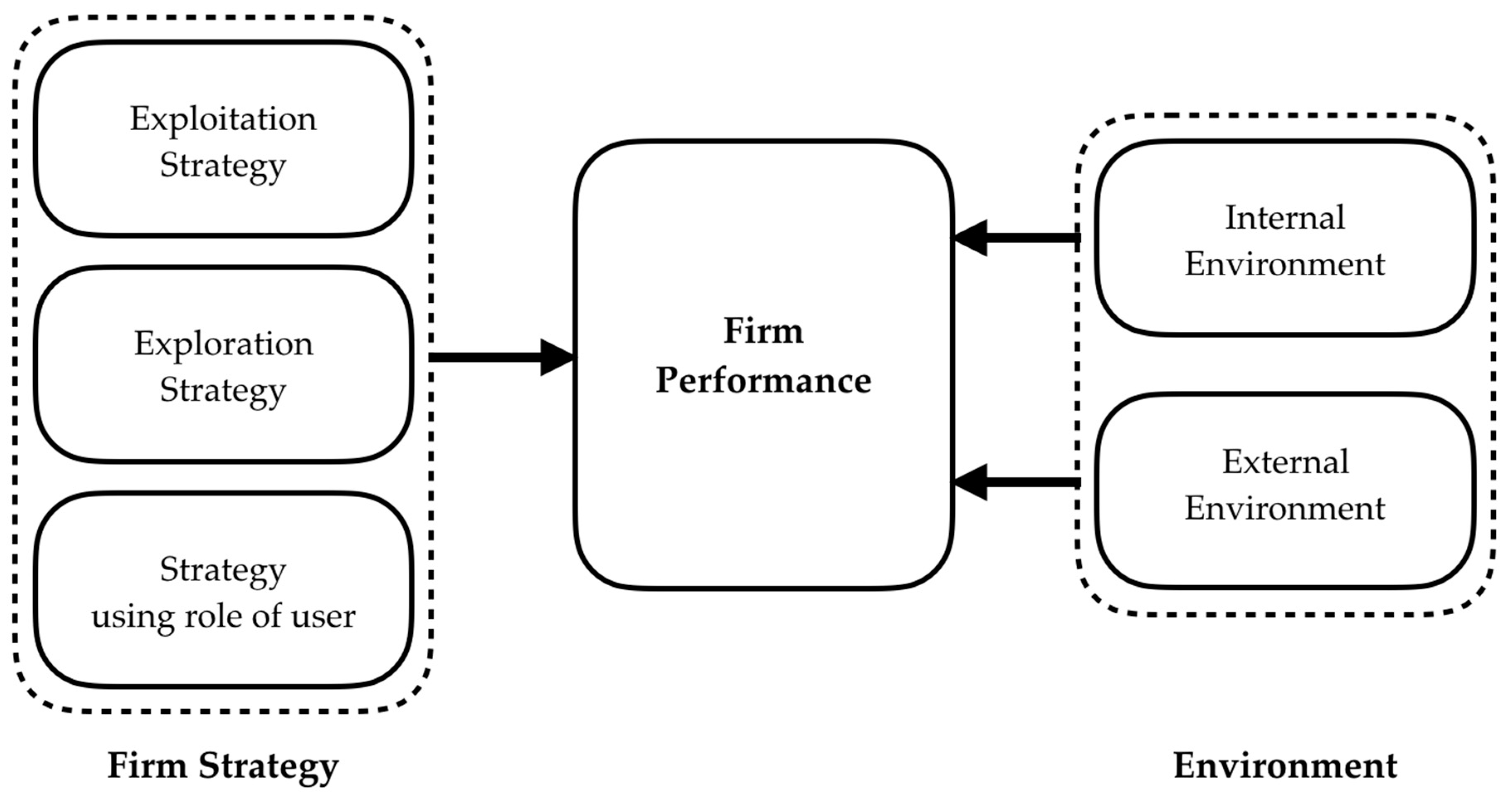 Electronics 08 01114 g001 Electronics 08 01114 g001