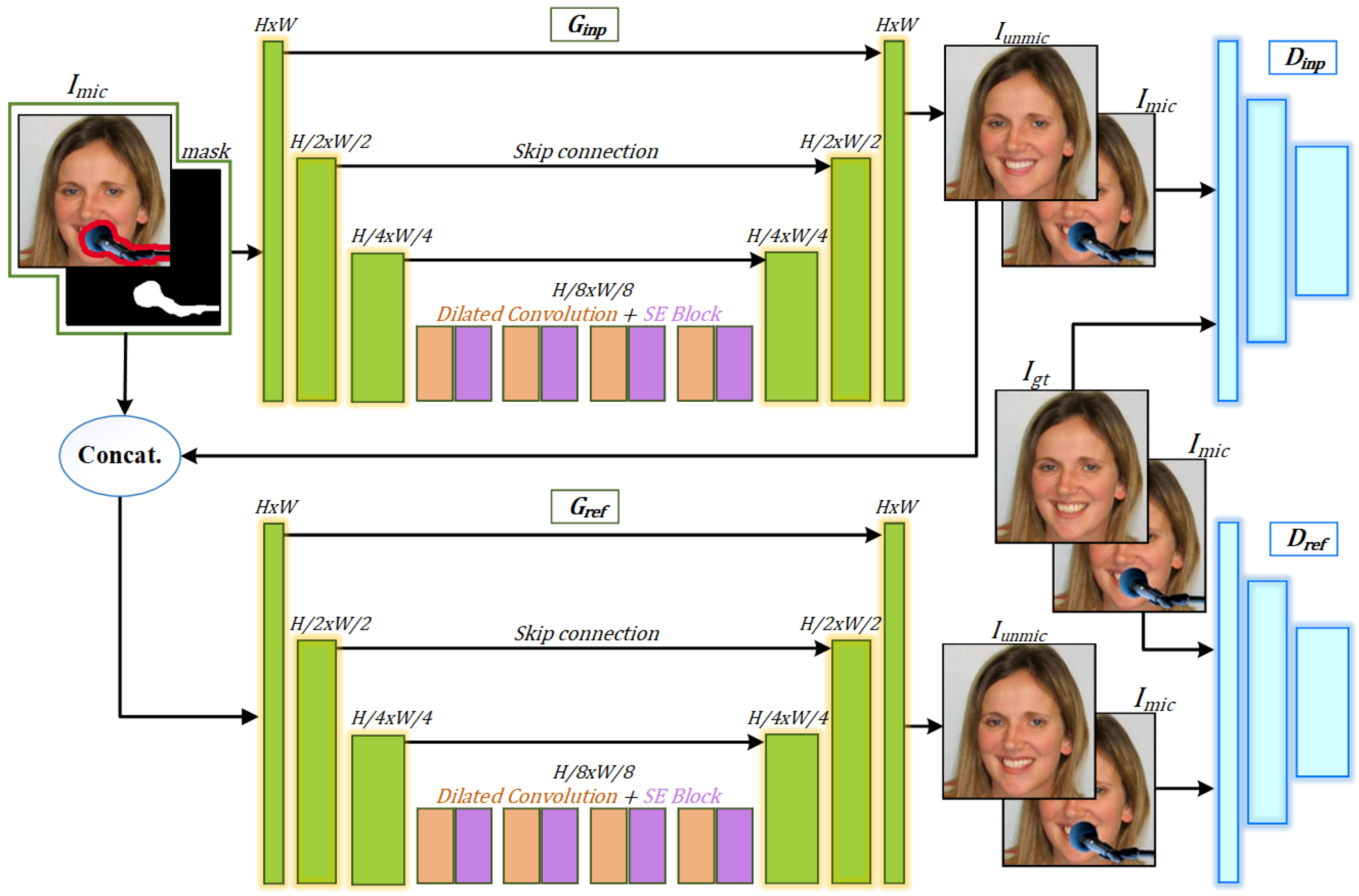Electronics 08 01115 g002