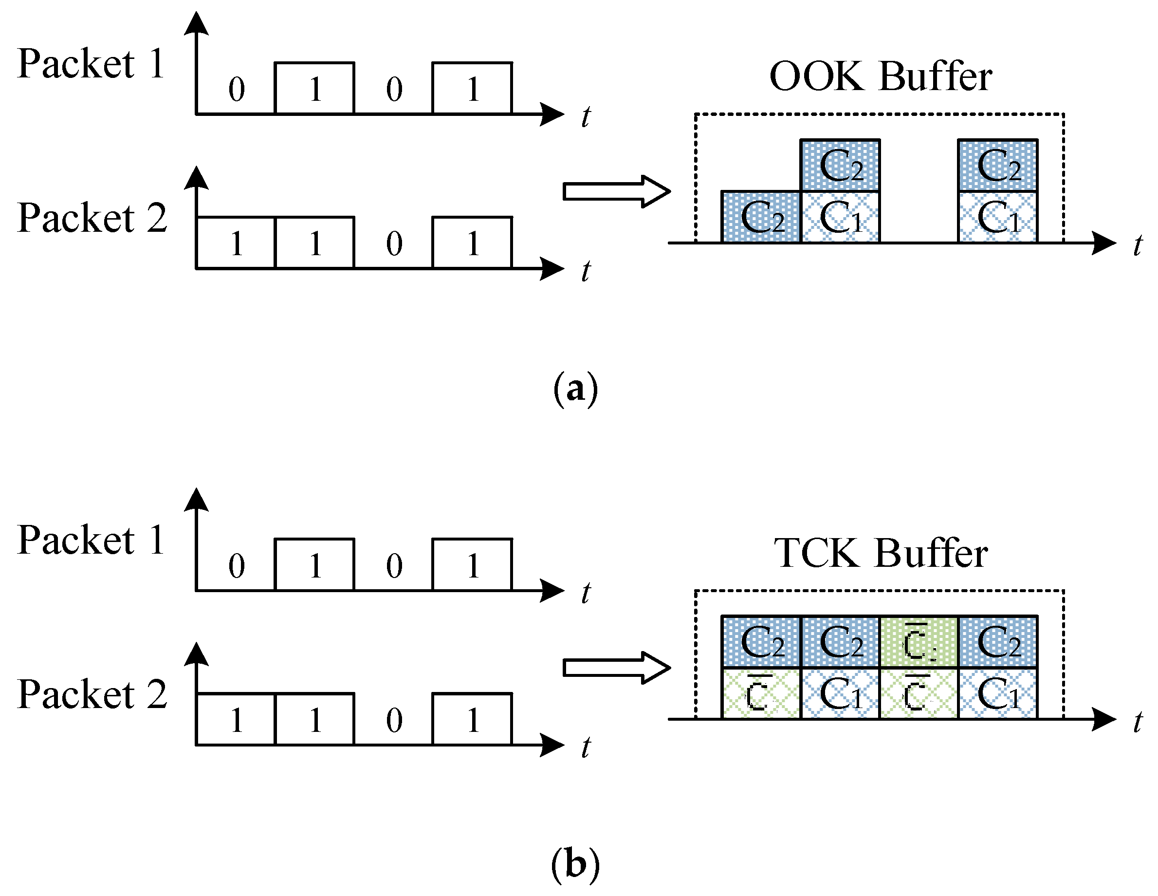 Electronics 08 01117 g002