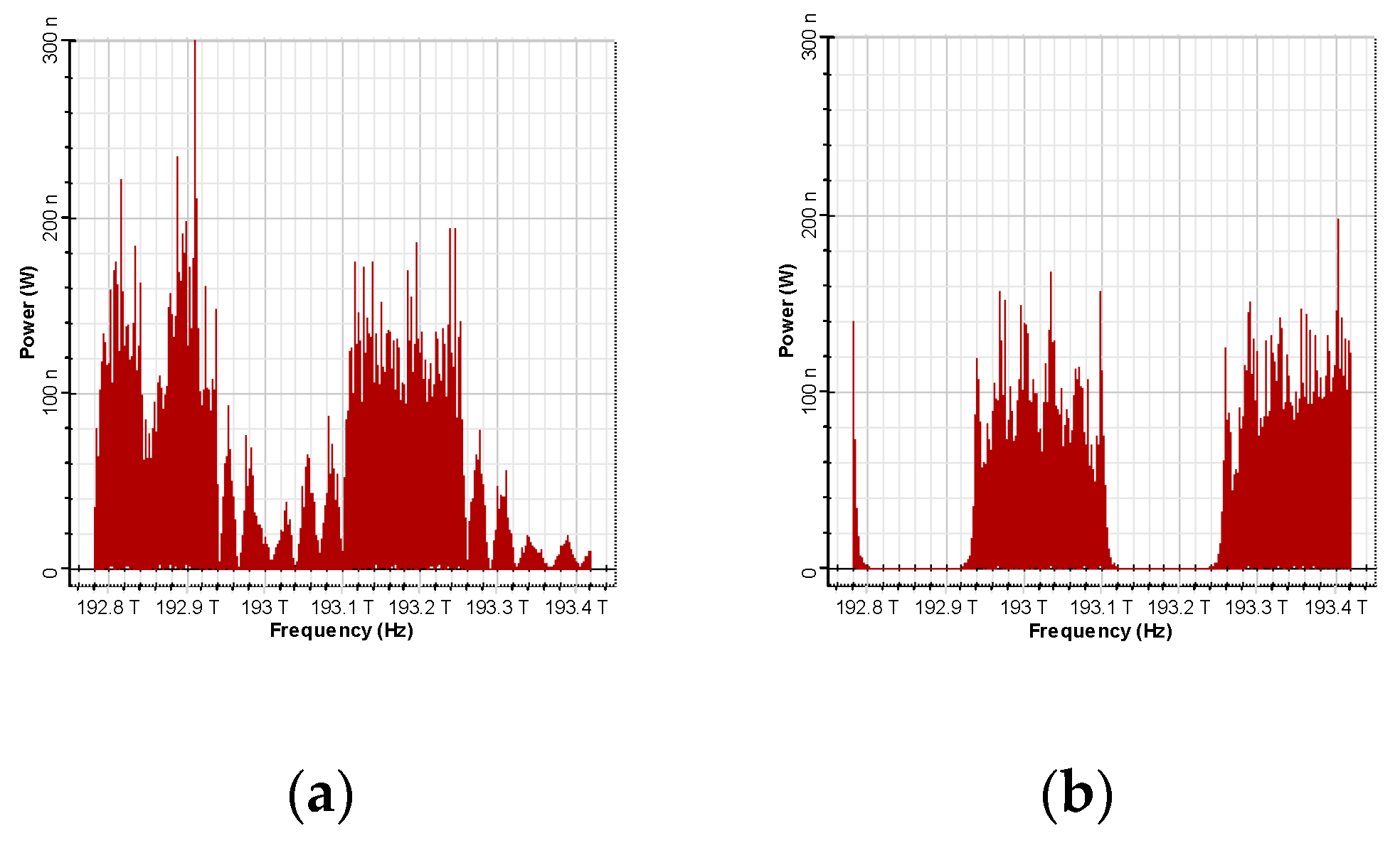 Electronics 08 01117 g005