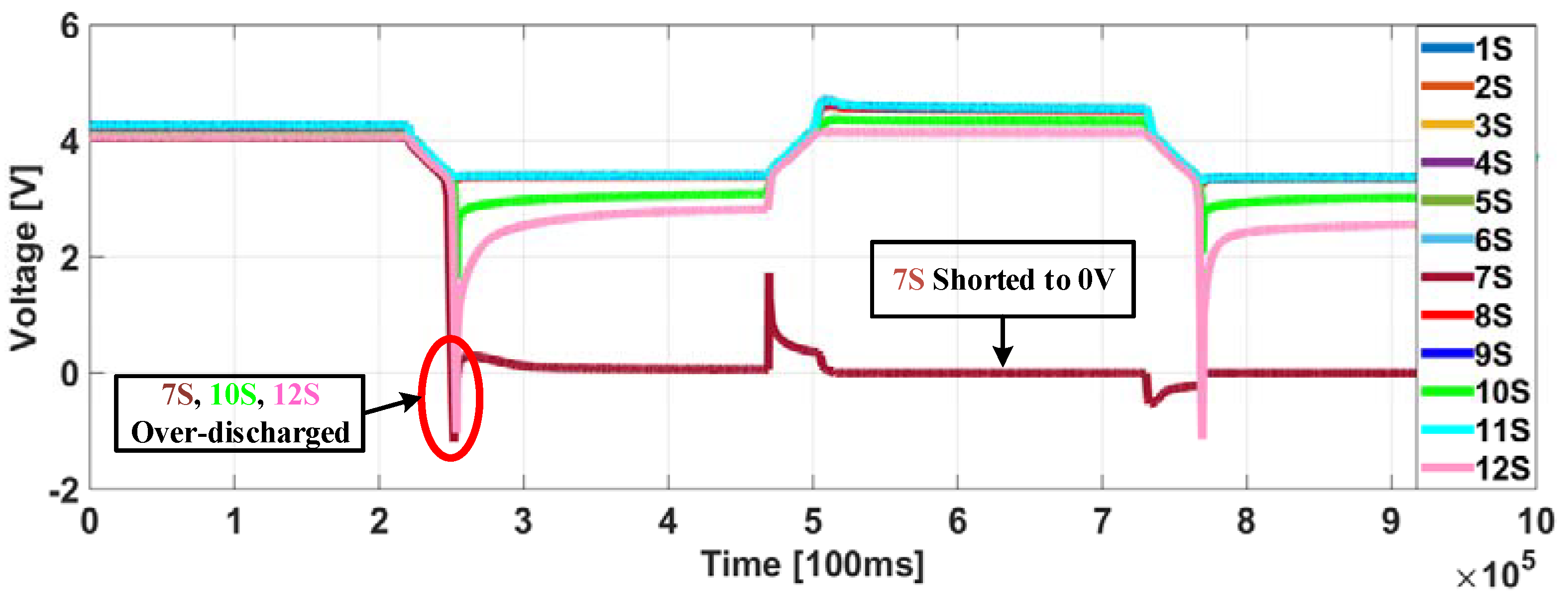Electronics 08 01118 g004 Electronics 08 01118 g004