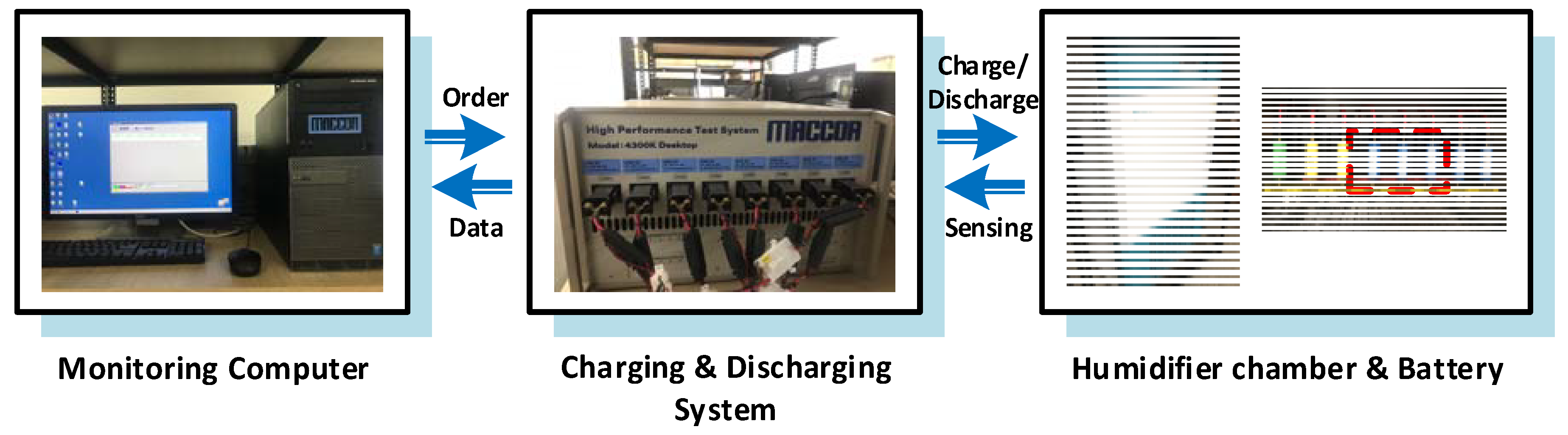 Electronics 08 01118 g005 Electronics 08 01118 g005