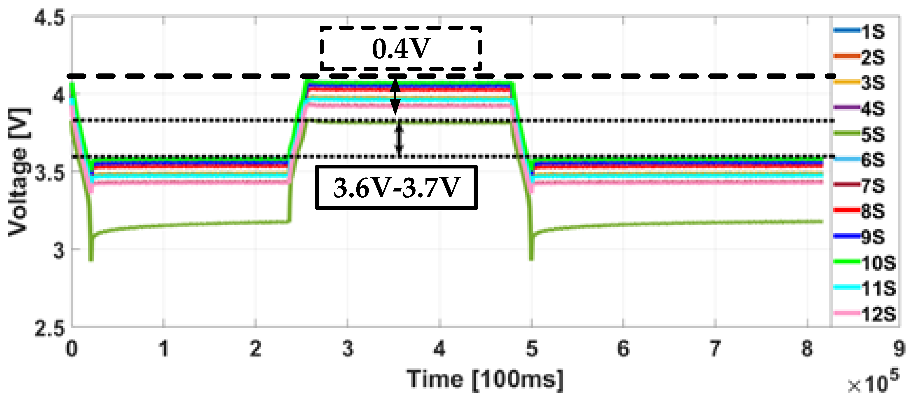Electronics 08 01118 g009 Electronics 08 01118 g009