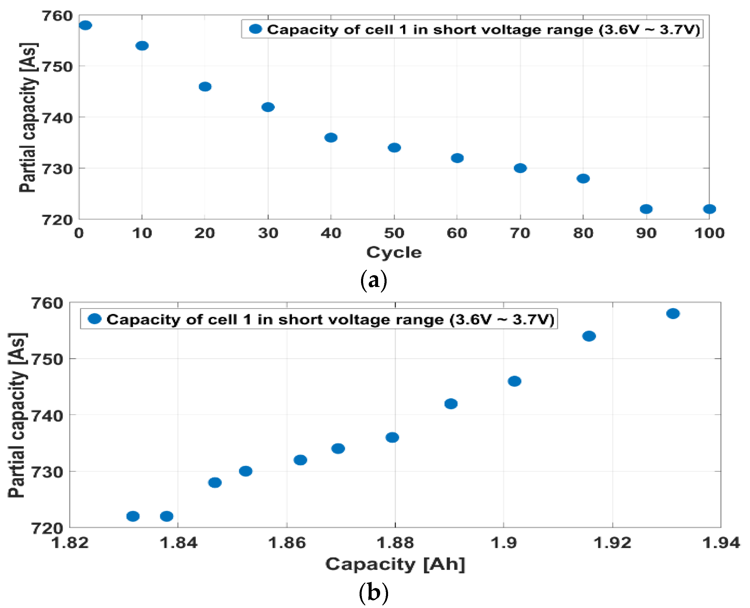 Electronics 08 01118 g012 Electronics 08 01118 g012