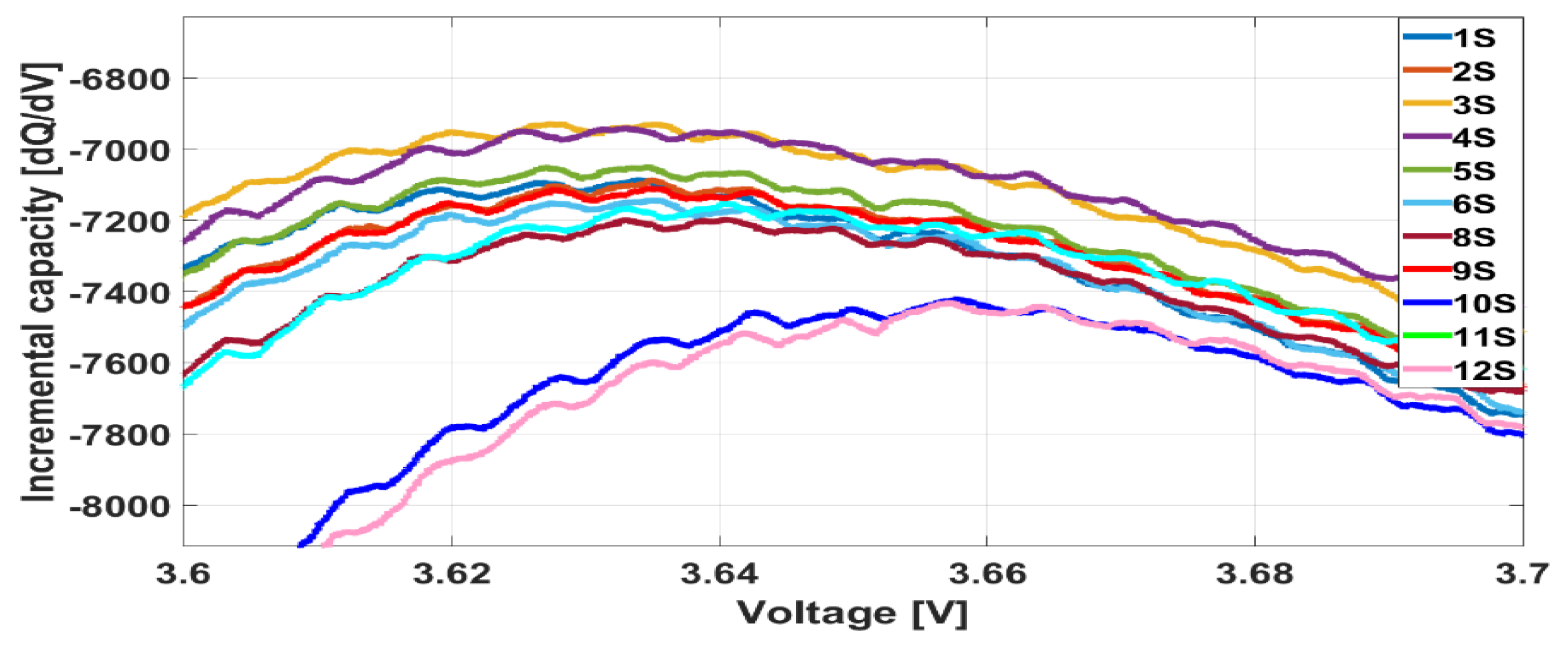 Electronics 08 01118 g019 Electronics 08 01118 g019