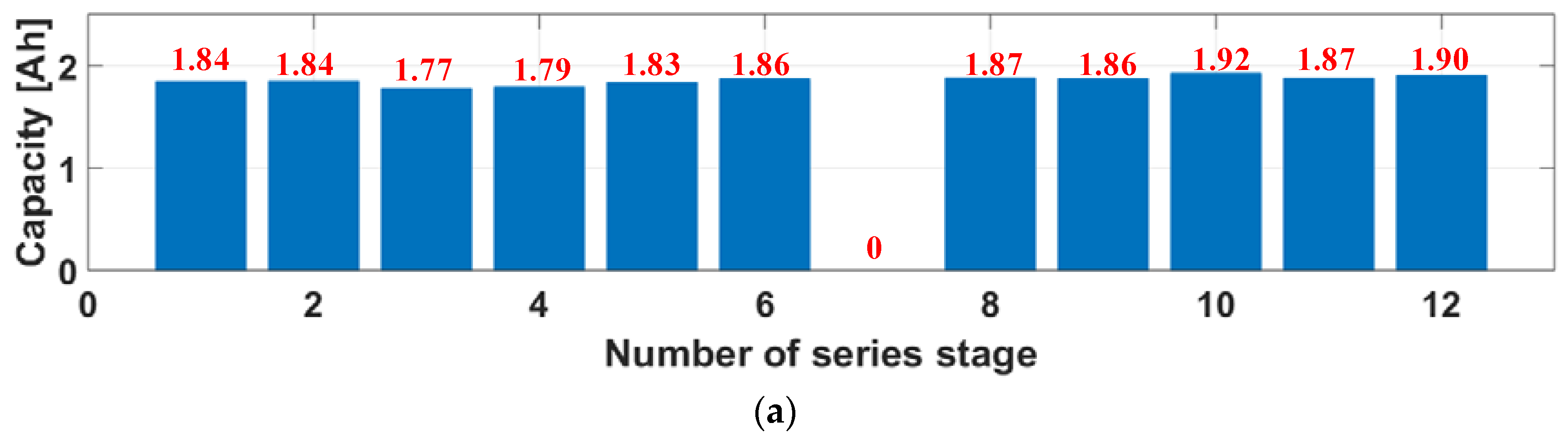 Electronics 08 01118 g021a Electronics 08 01118 g021a