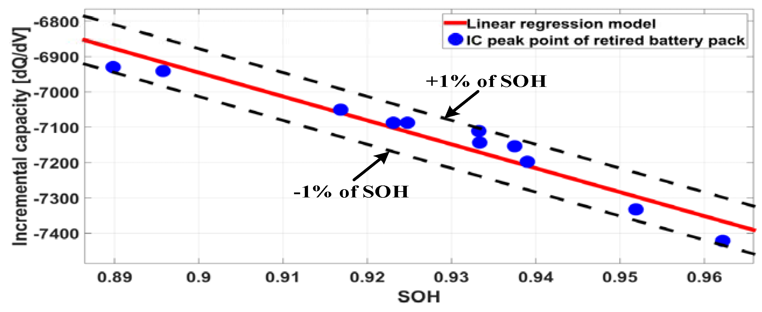 Electronics 08 01118 g022 Electronics 08 01118 g022