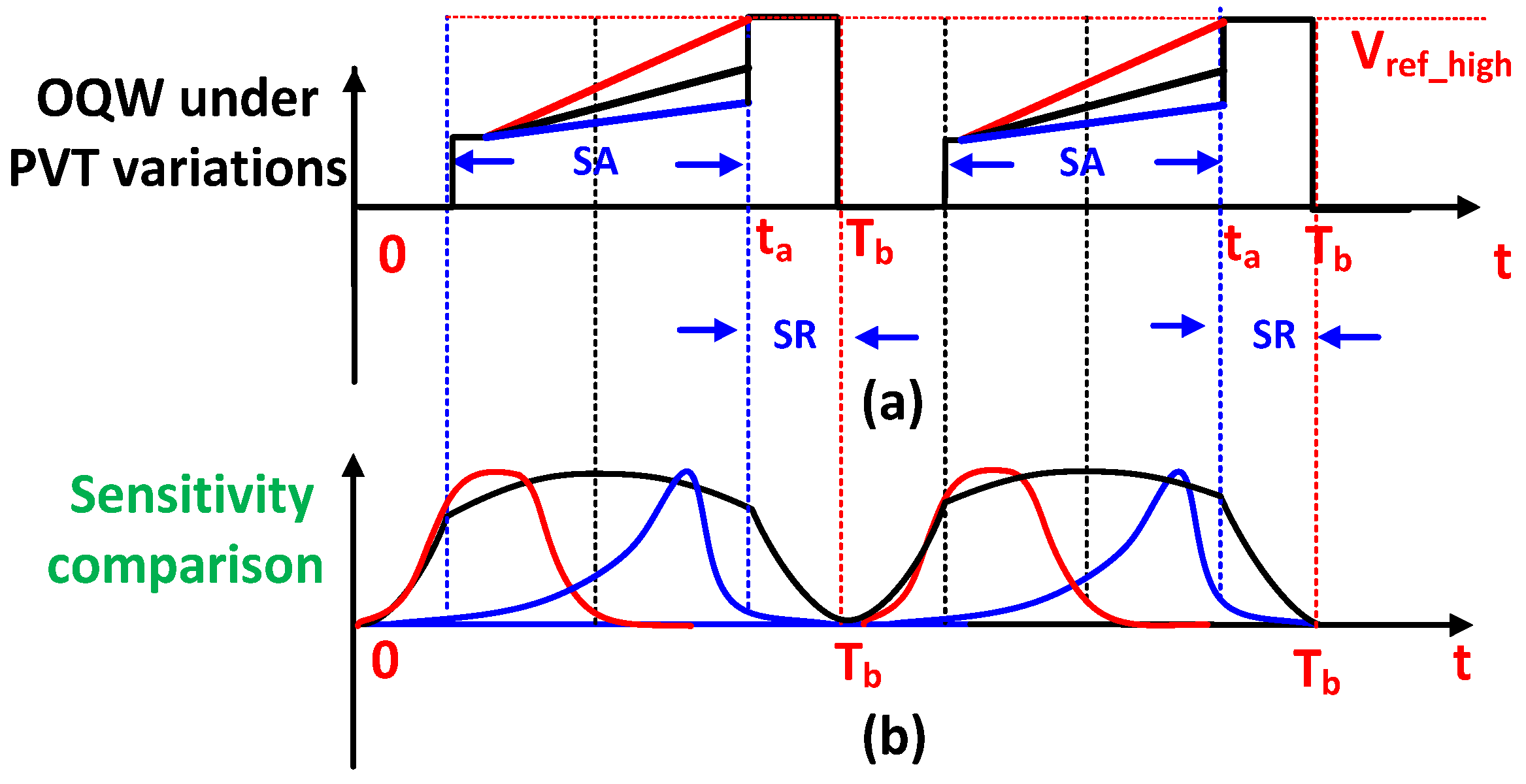 Electronics 08 01119 g006 550