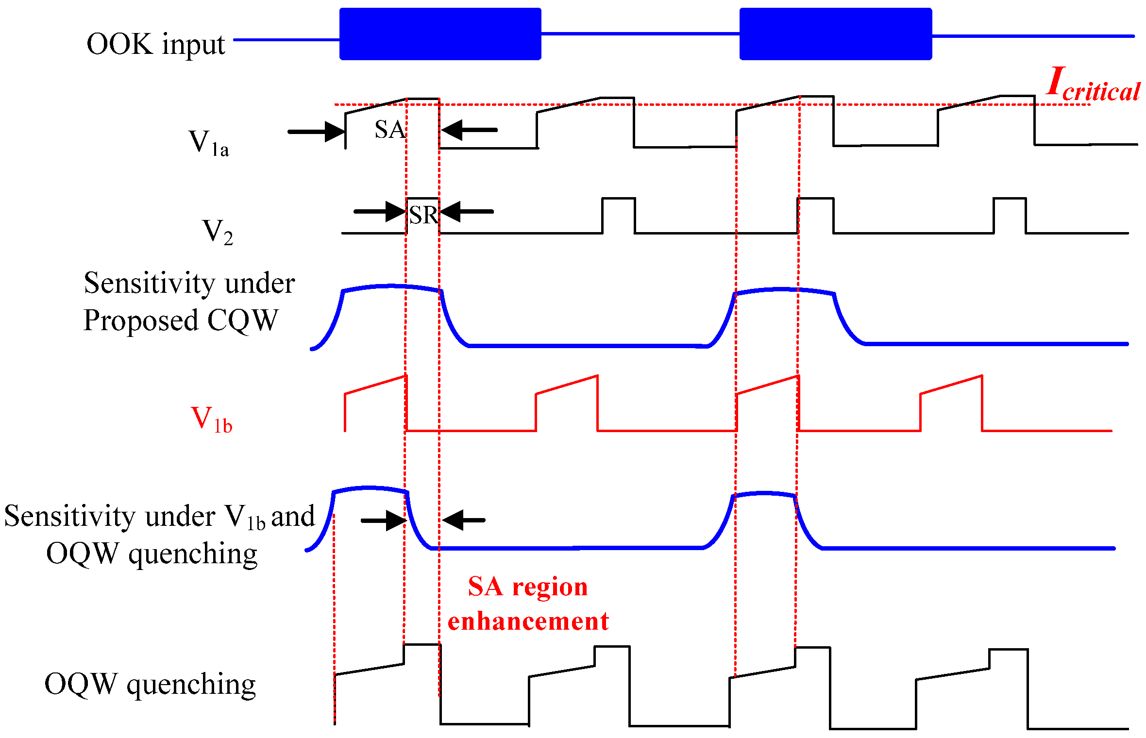 Electronics 08 01119 g011 550