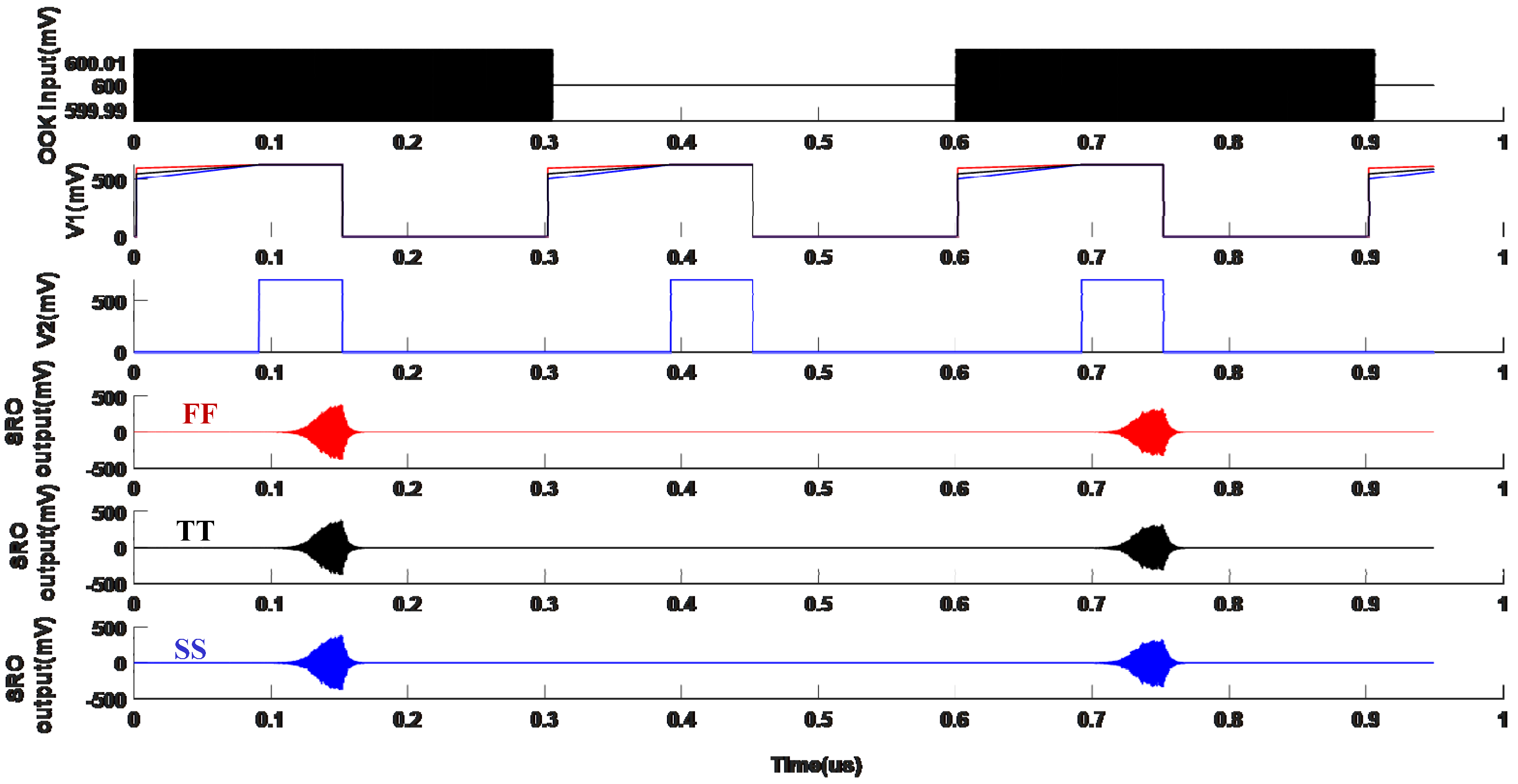 Electronics 08 01119 g013 550