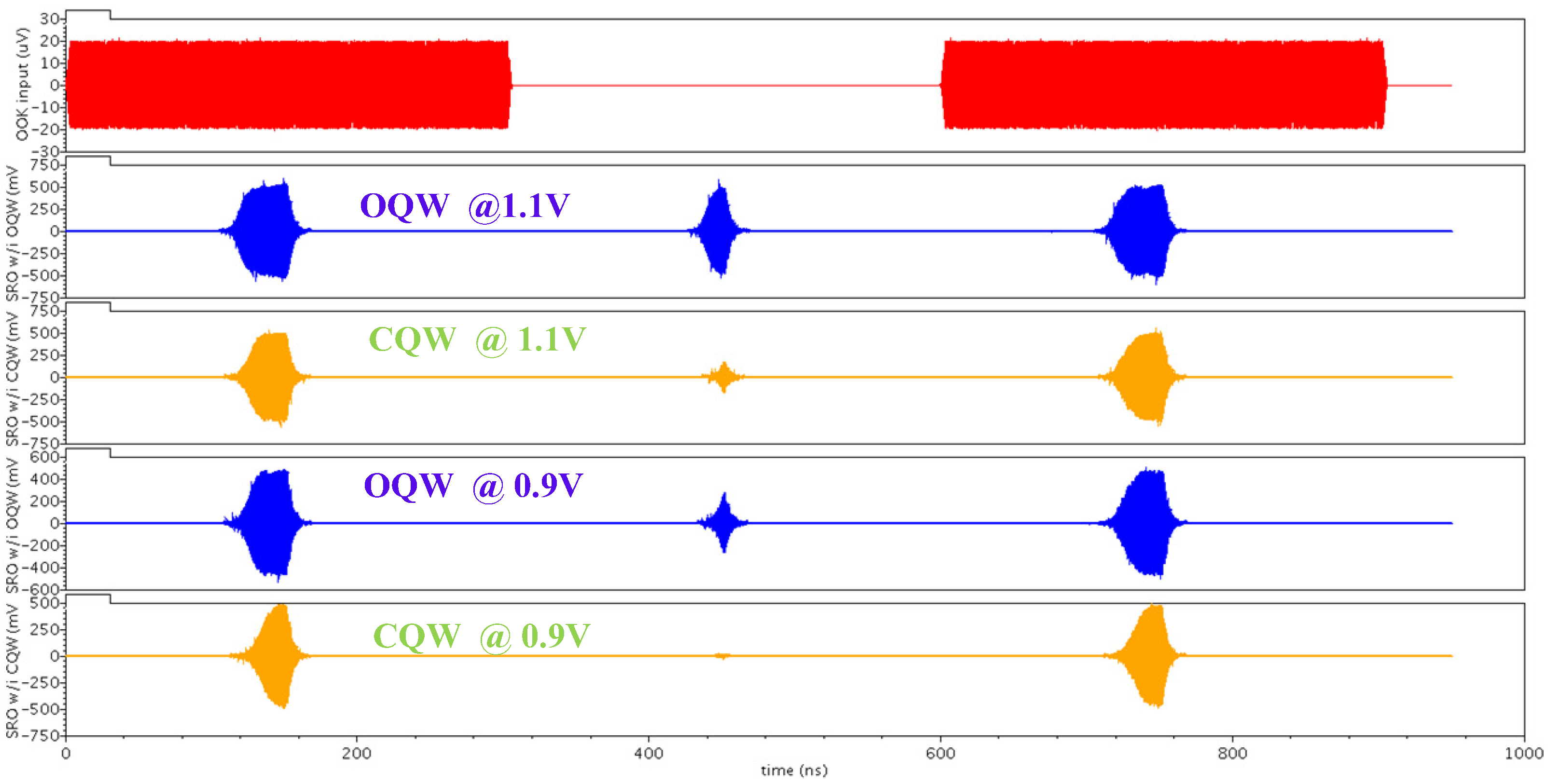 Electronics 08 01119 g015 550