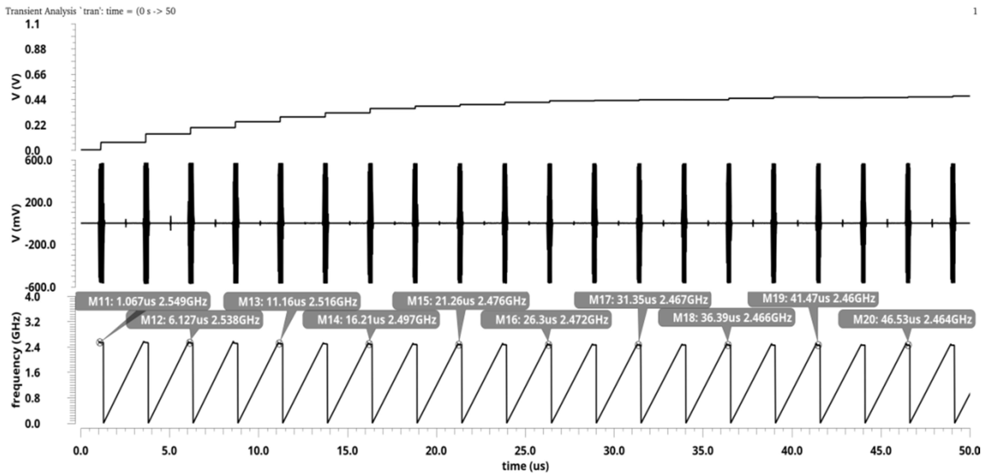 Electronics 08 01119 g019 550
