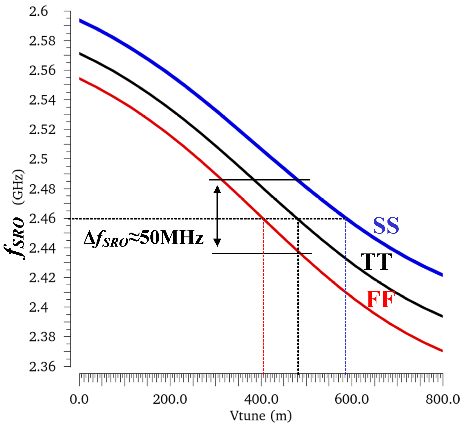 Electronics 08 01119 g021 550