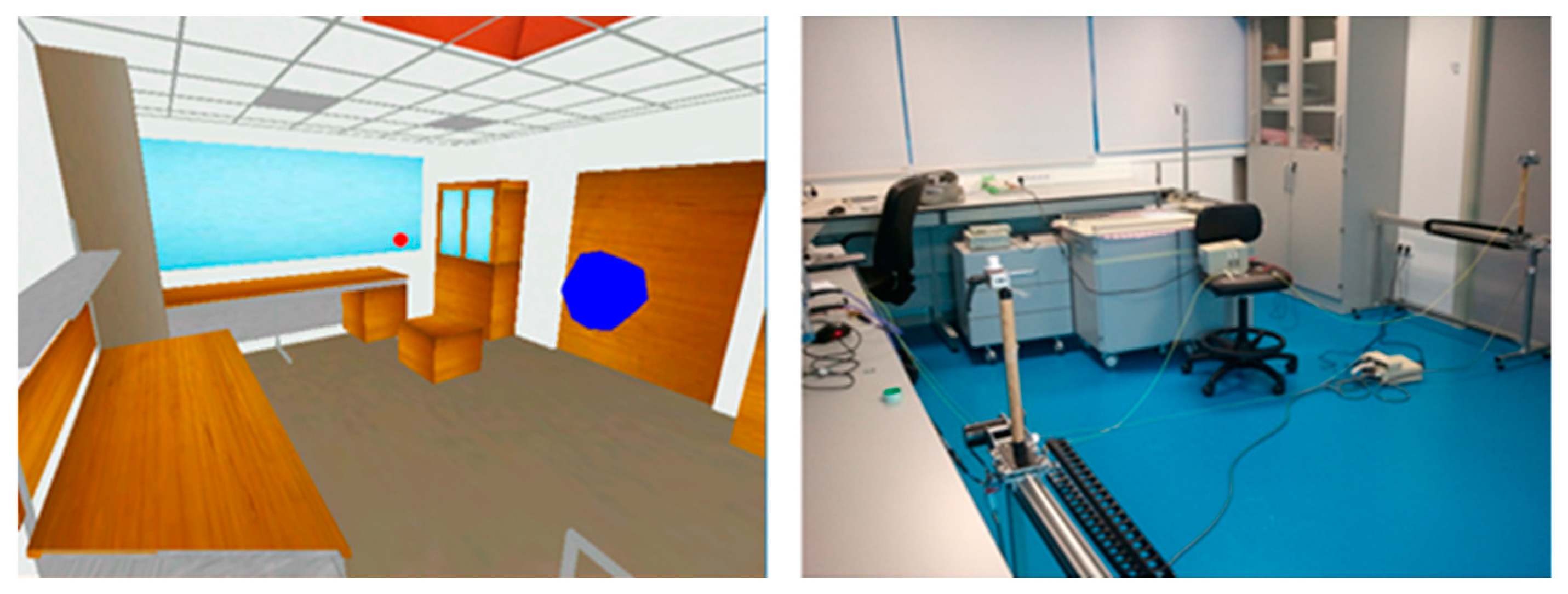 Electronics 08 01121 g001