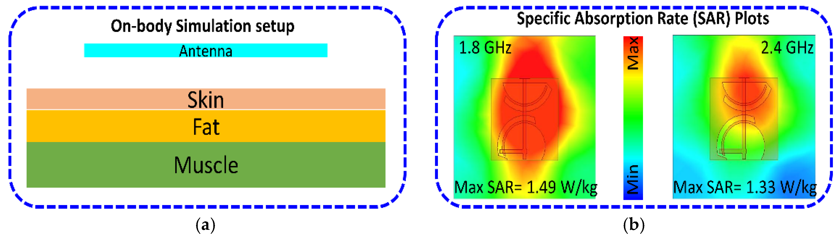 Electronics 08 01123 g014