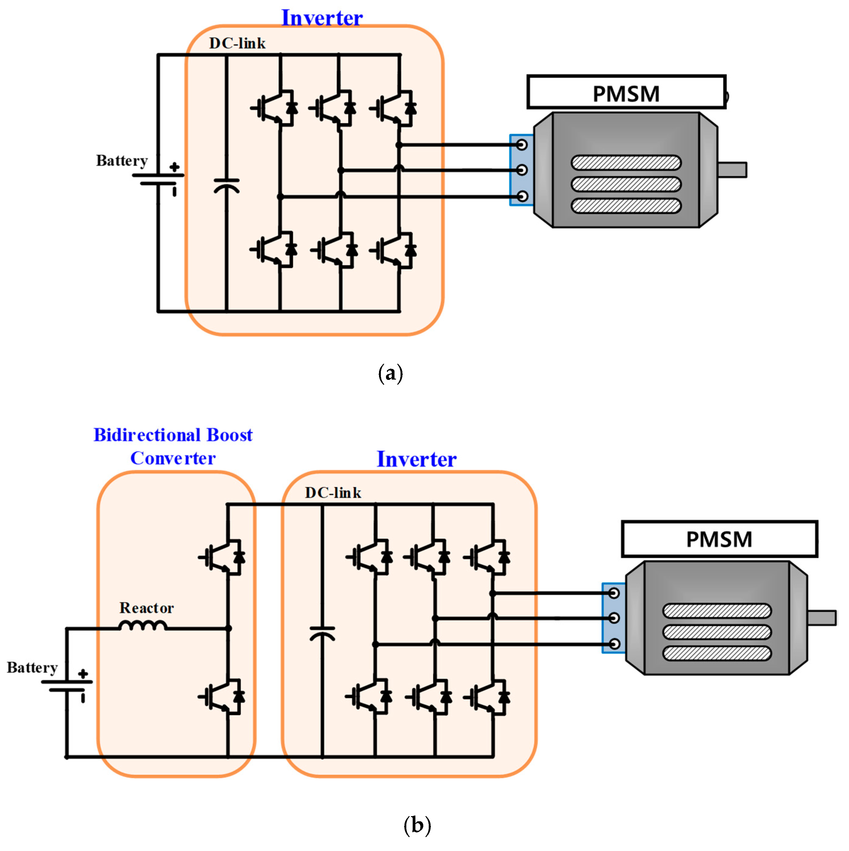 Electronics 08 01126 g001