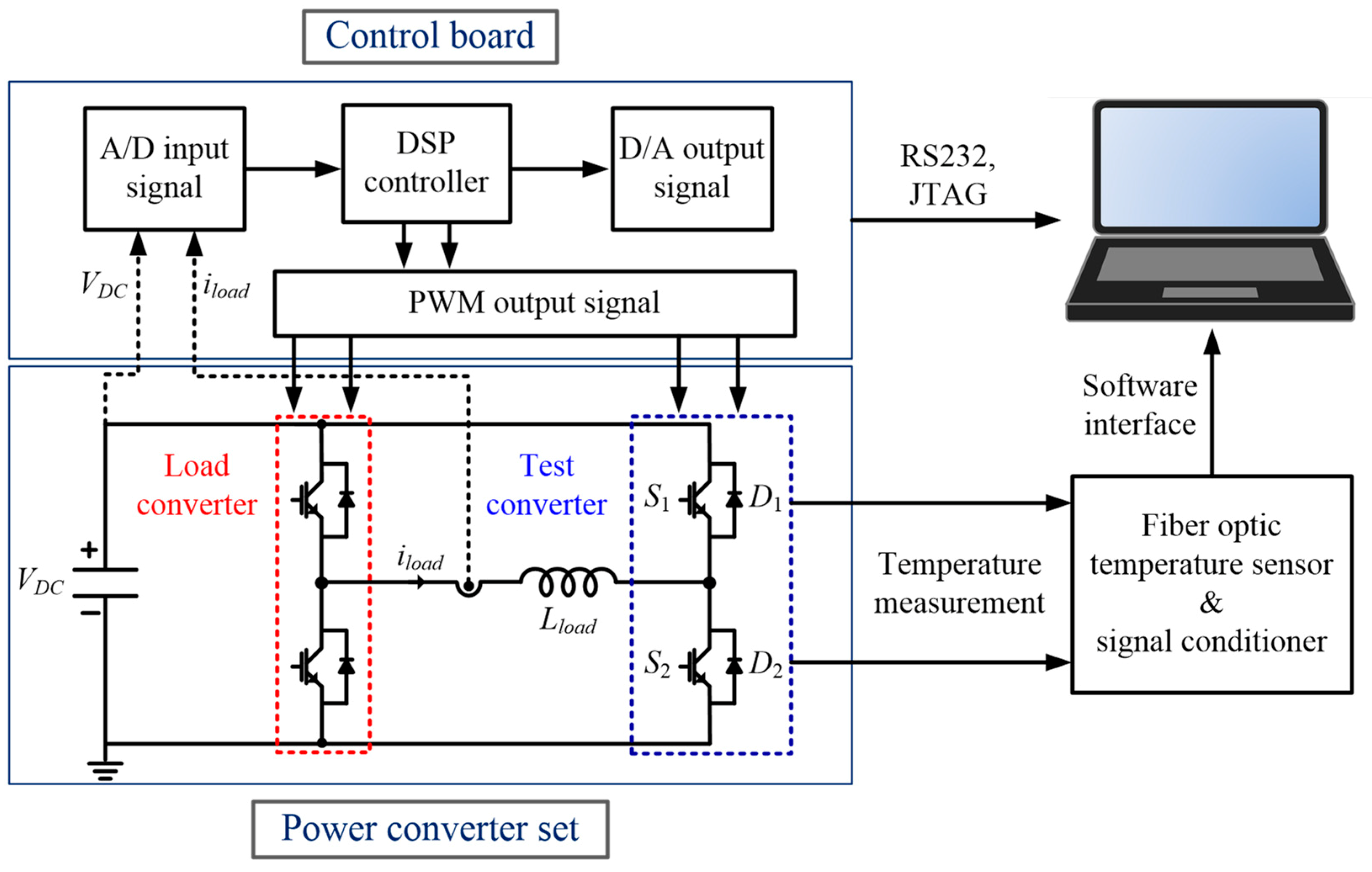 Electronics 08 01127 g005