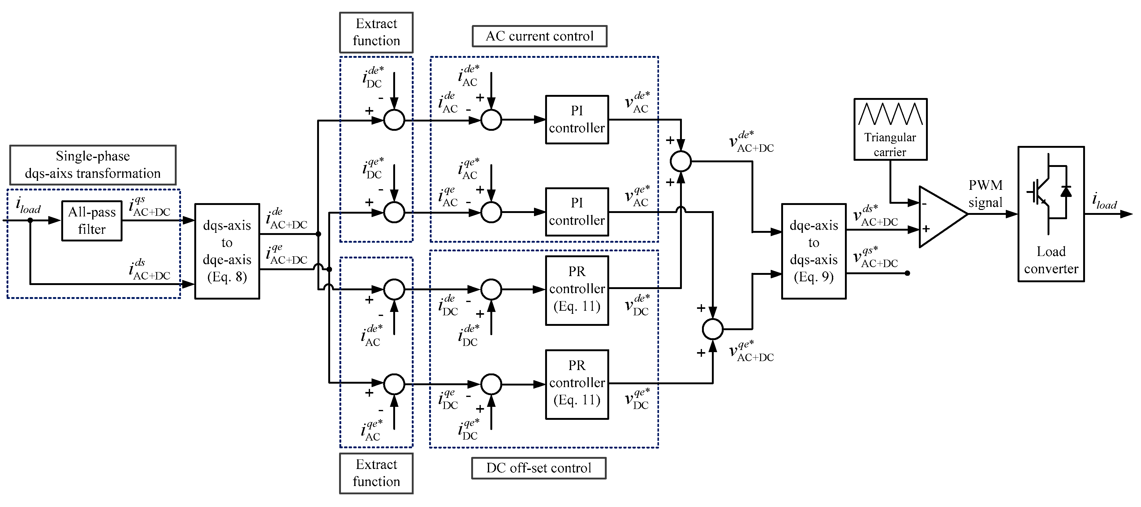 Electronics 08 01127 g008