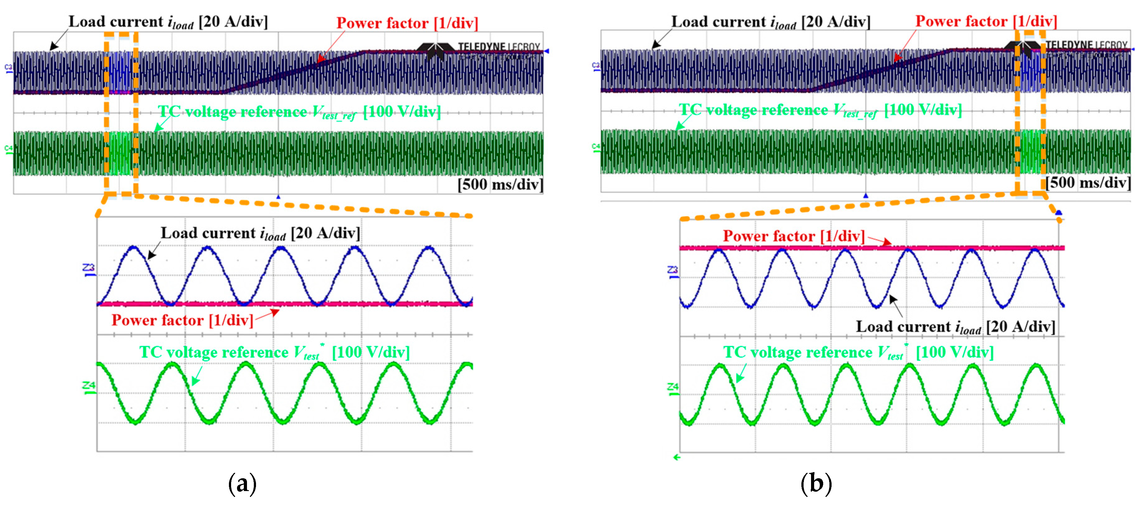 Electronics 08 01127 g013