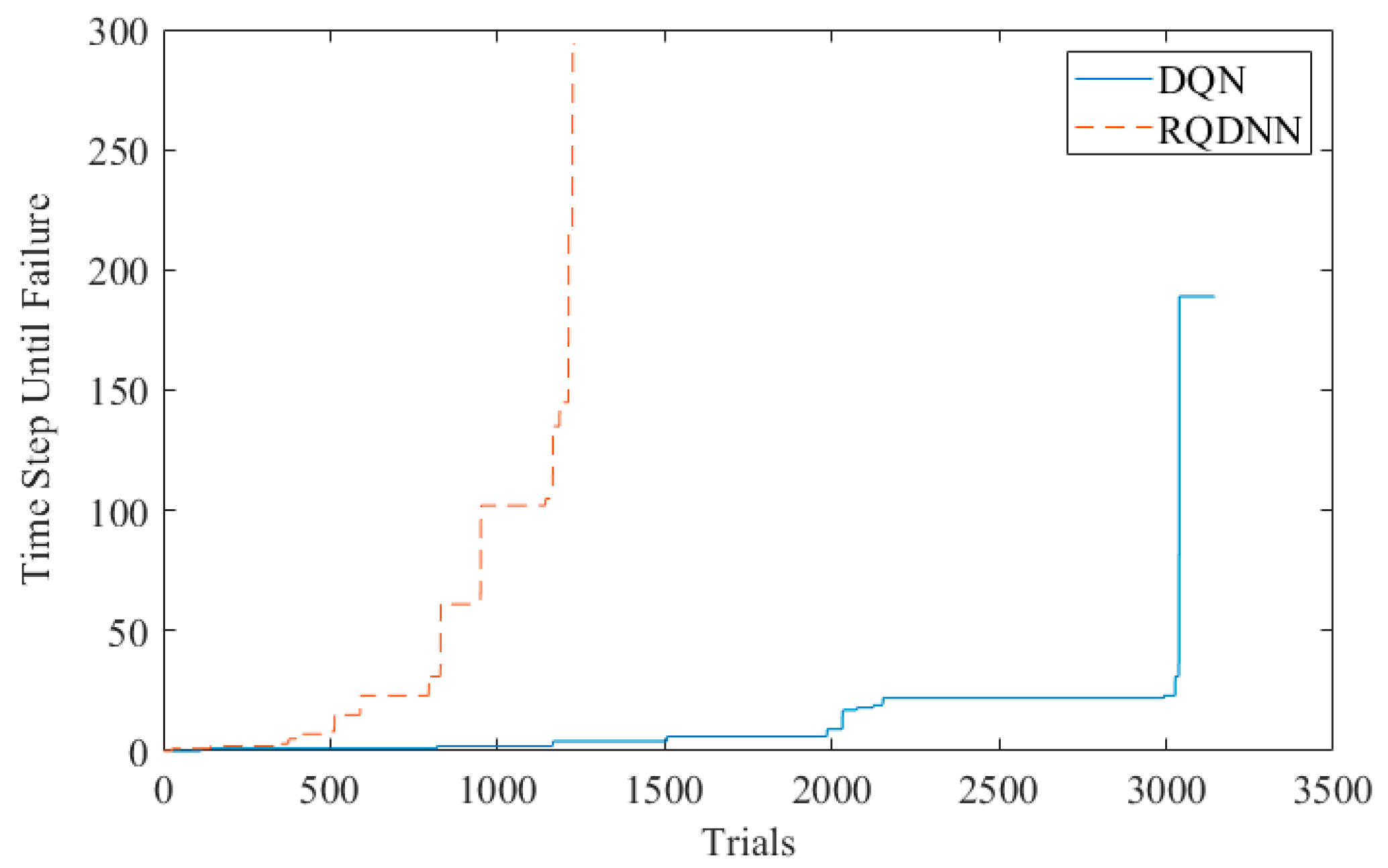 Electronics 08 01128 g015