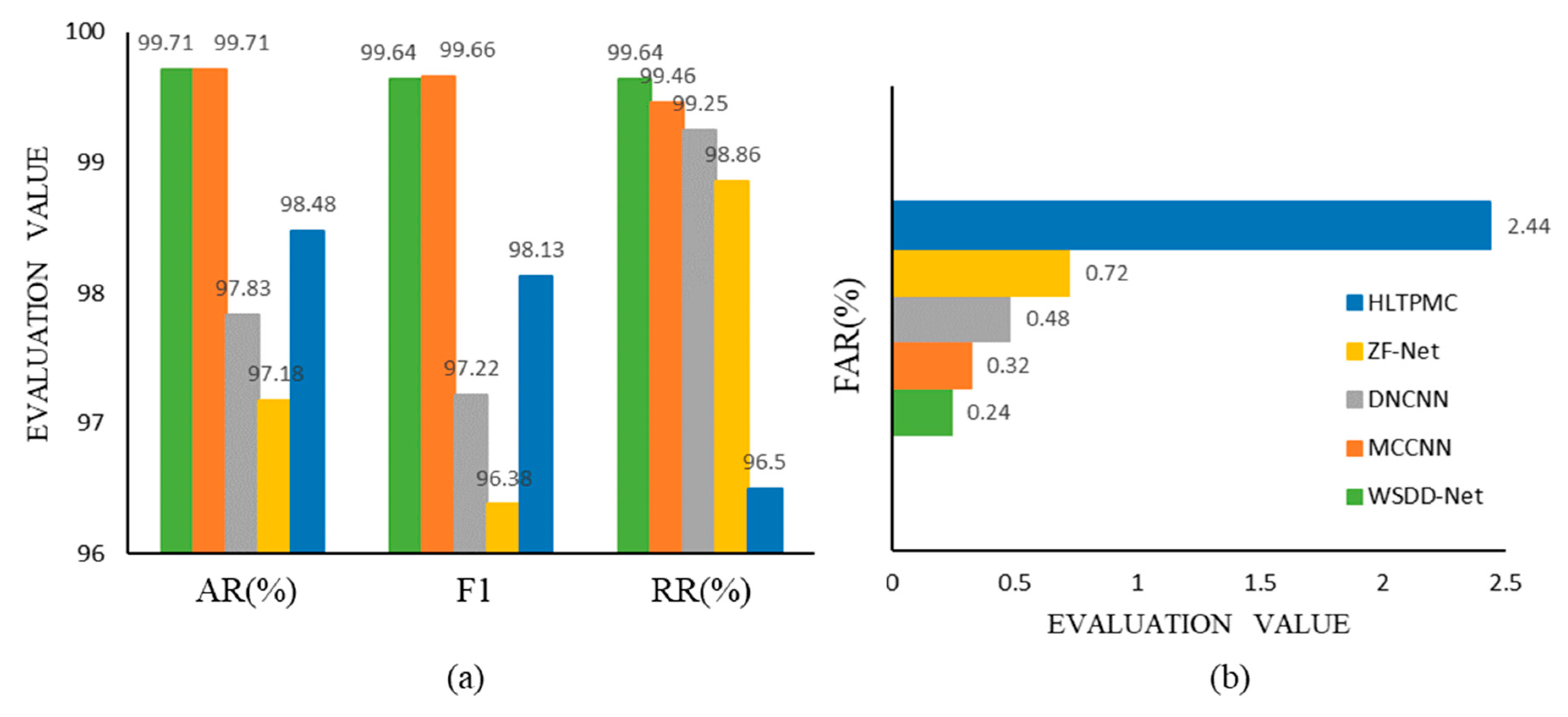 Electronics 08 01131 g008 550
